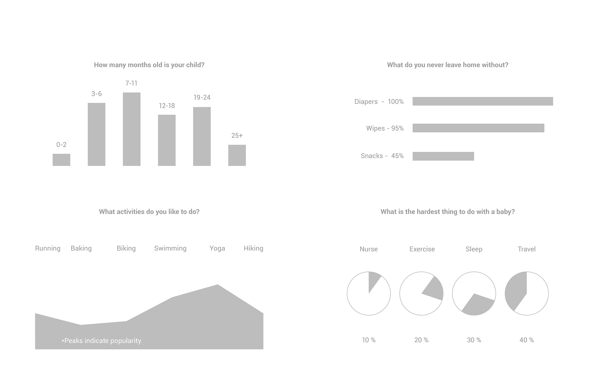 straps，baby，Ru，