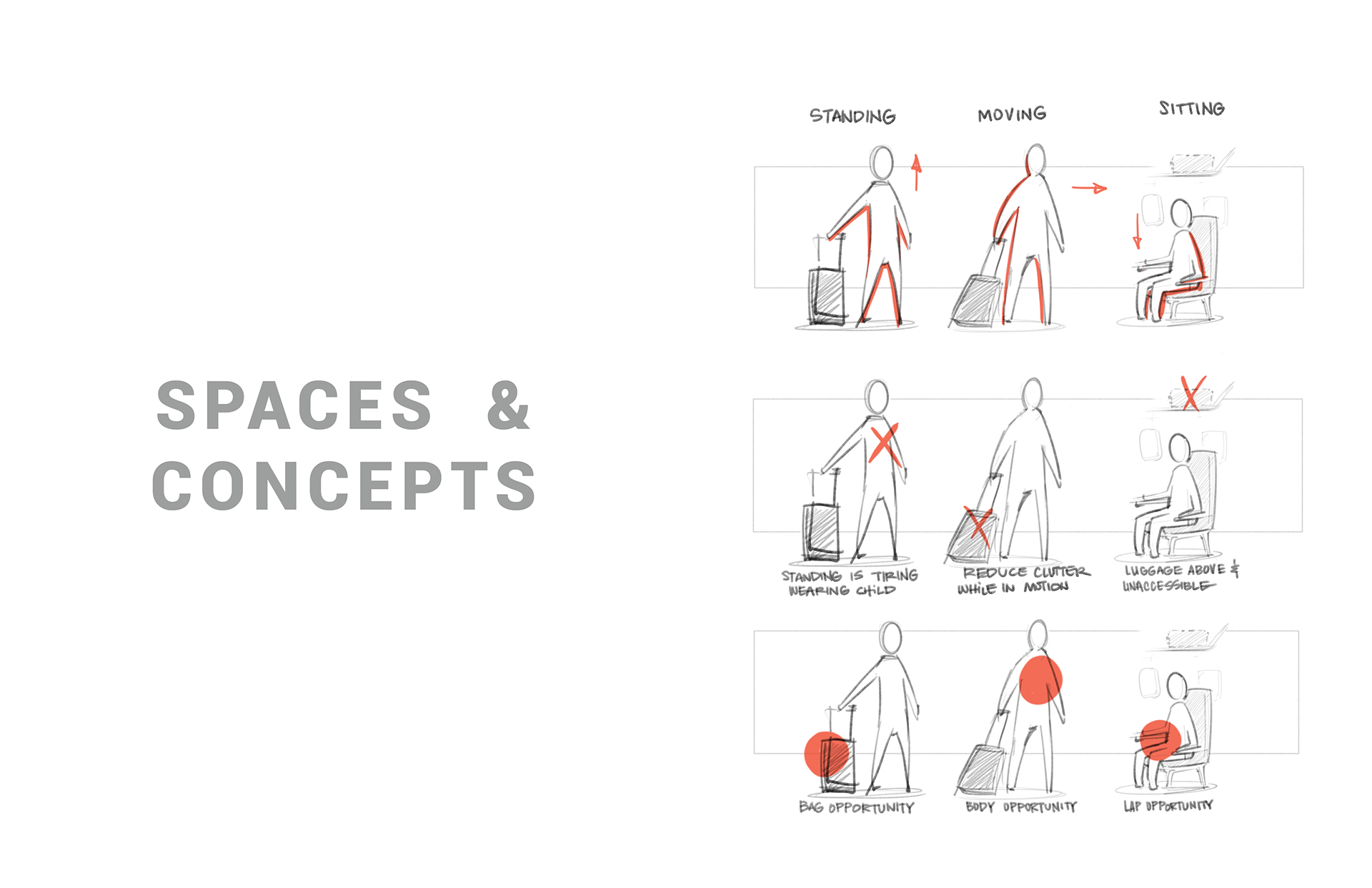 straps，baby，Ru，