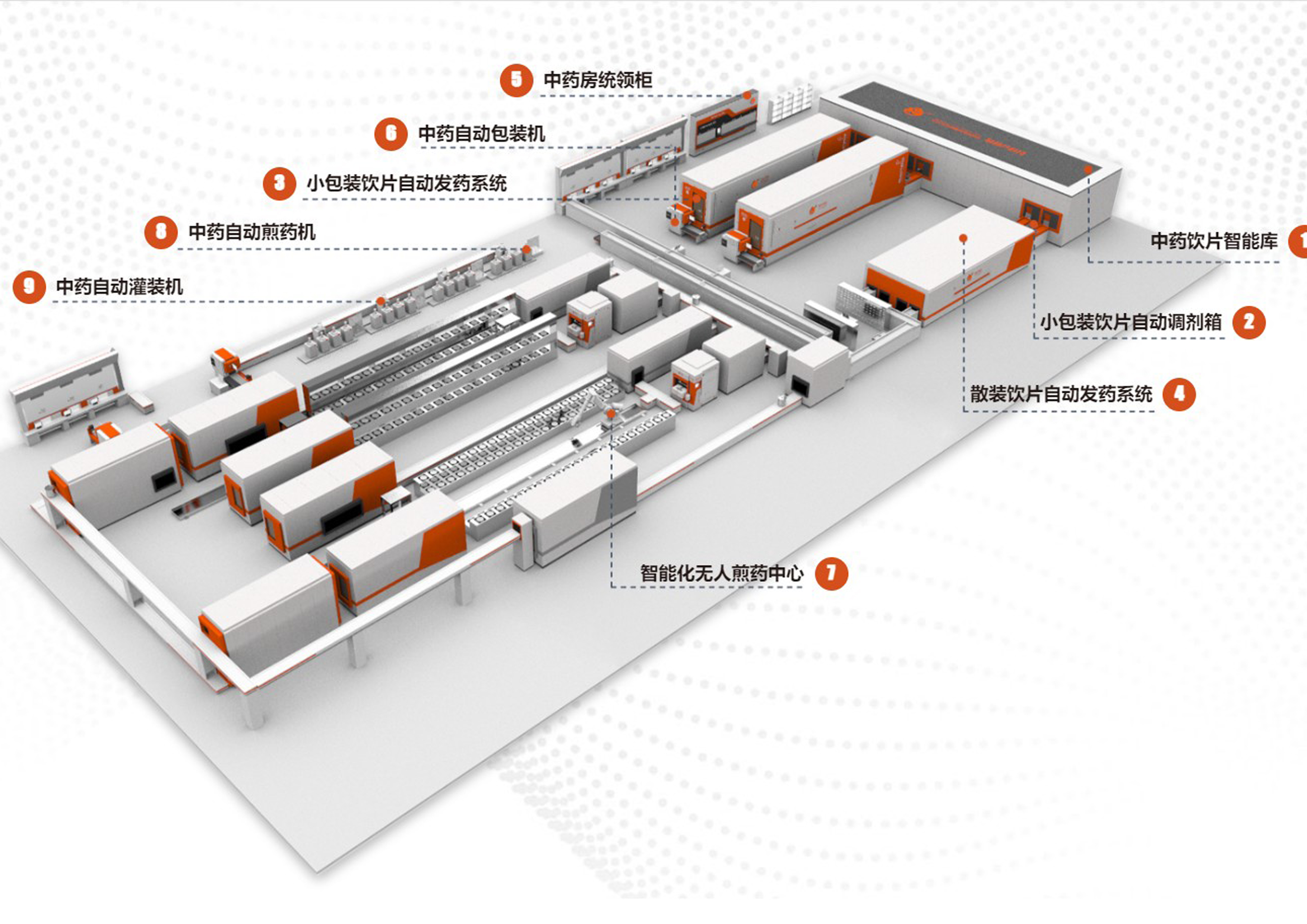 Chinese medicine machine，medical apparatus and instruments，medical sheet metal，Sheet metal design，Assembly line，