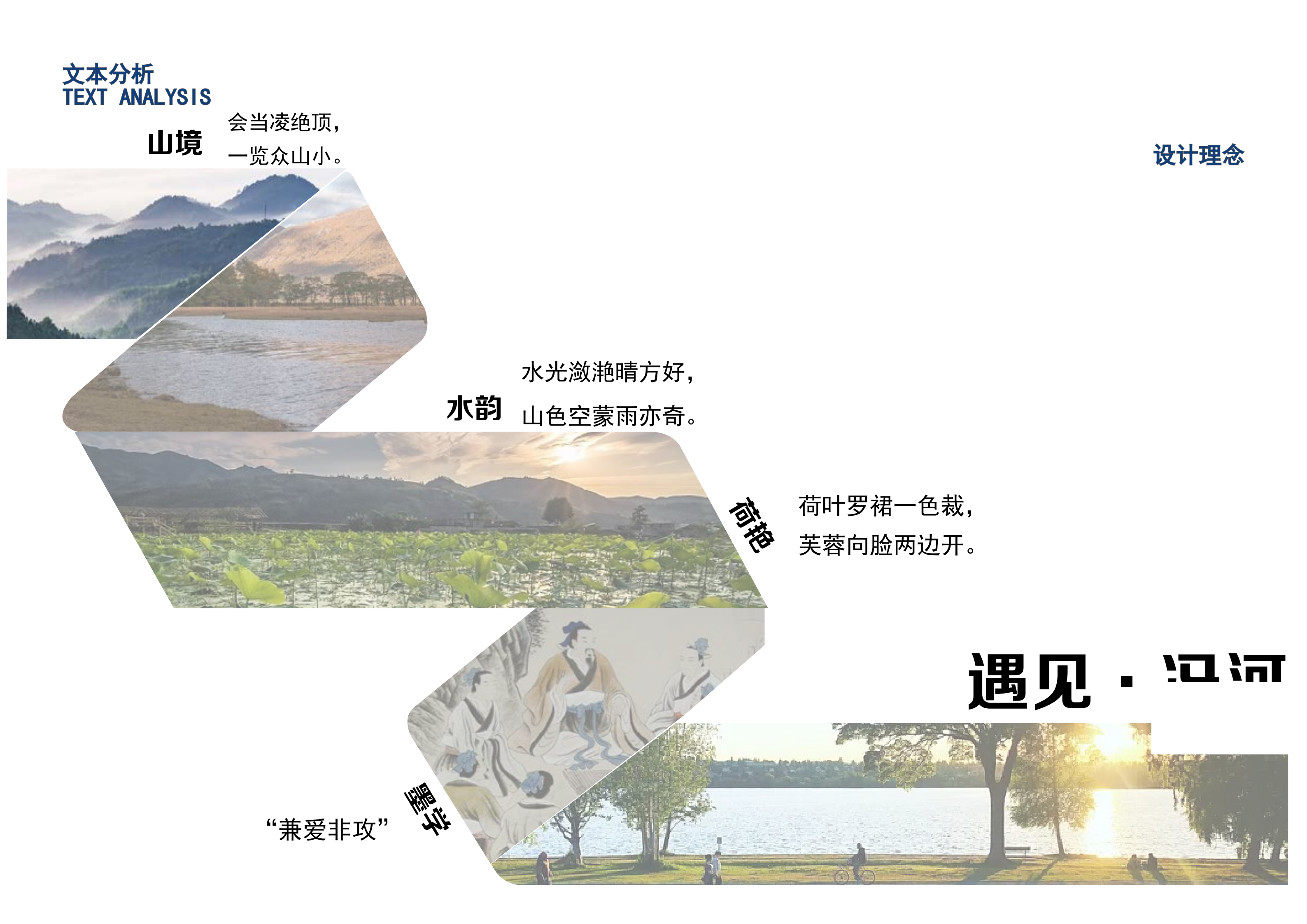 Design analysis diagram, typesetting，Landscape design，Cartoon Analysis Chart，Landscape Design Text，Text typesetting，