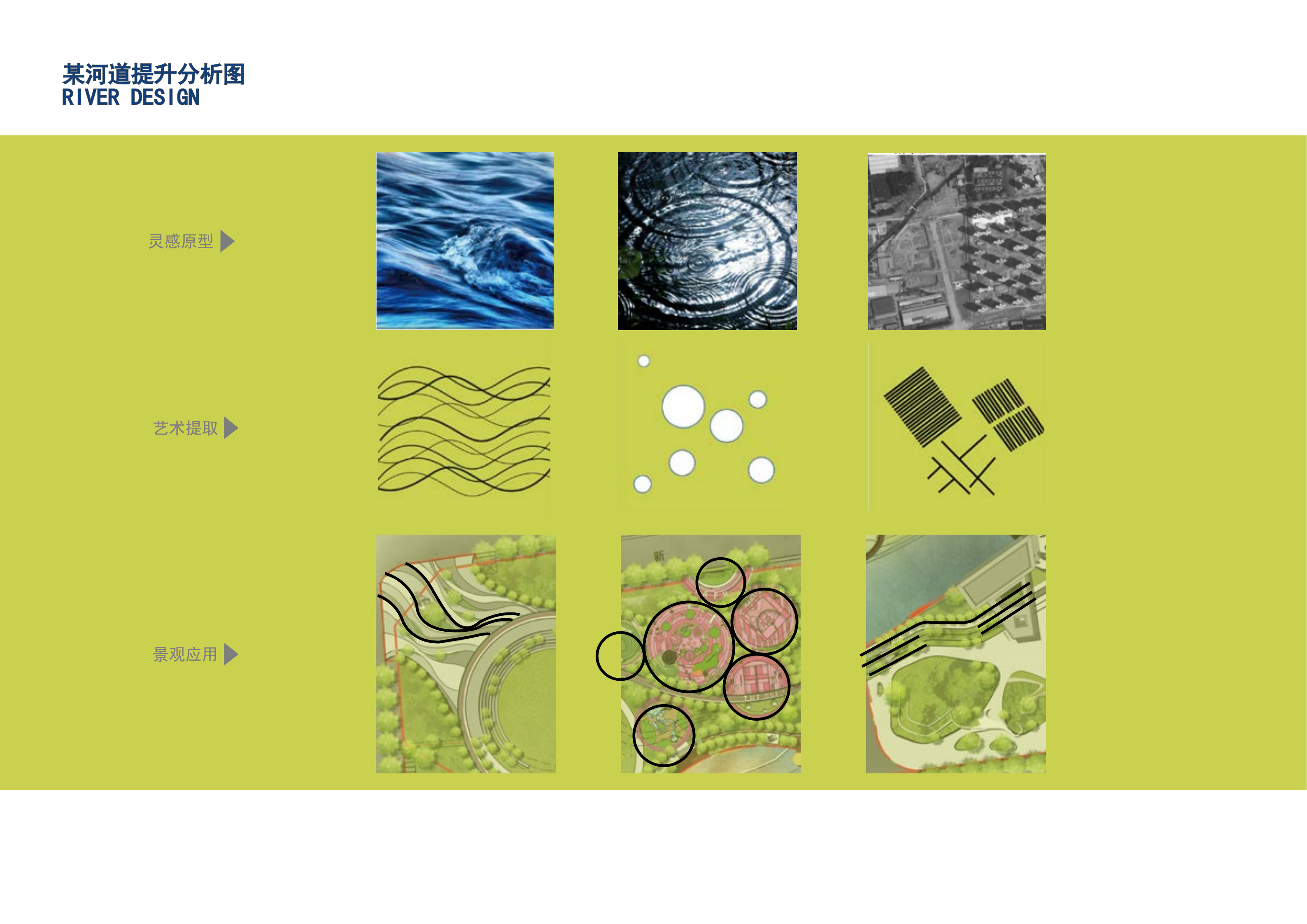 Design analysis diagram, typesetting，Landscape design，Cartoon Analysis Chart，Landscape Design Text，Text typesetting，