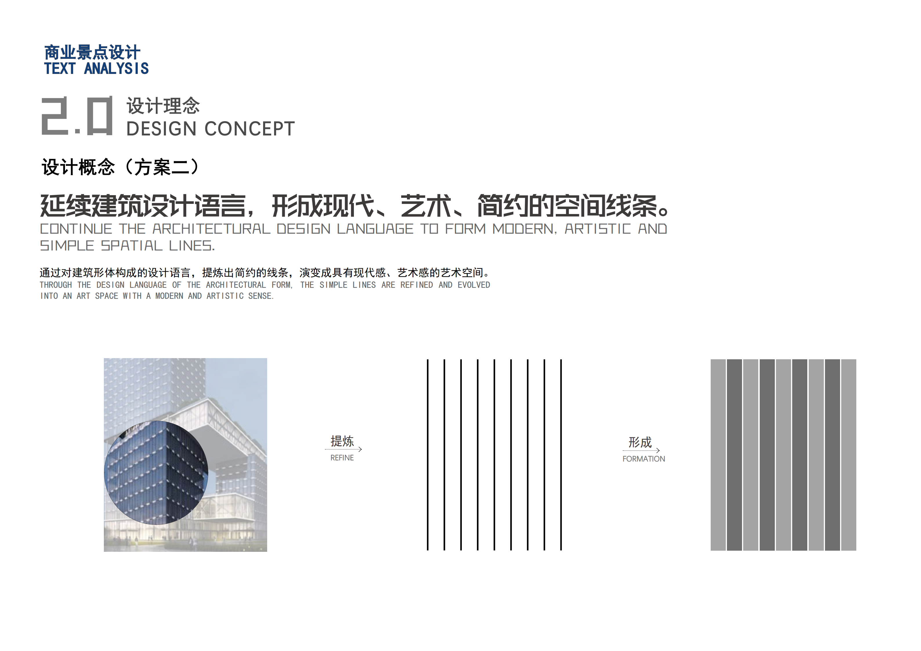 Design analysis diagram, typesetting，Landscape design，Cartoon Analysis Chart，Landscape Design Text，Text typesetting，