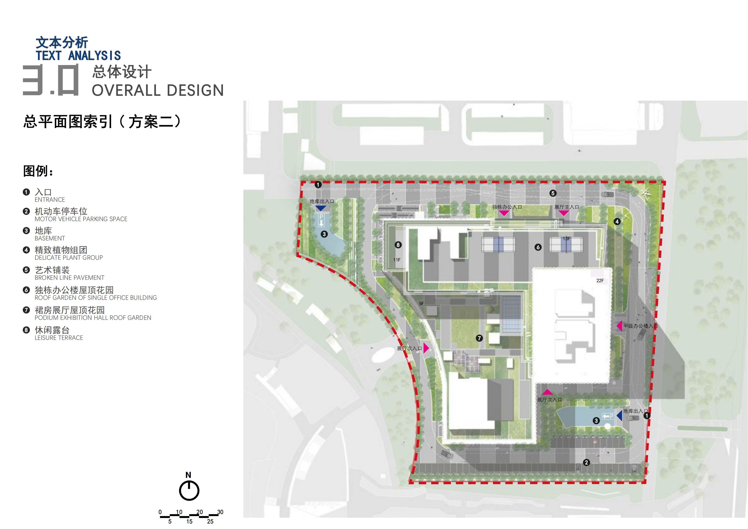 Design analysis diagram, typesetting，Landscape design，Cartoon Analysis Chart，Landscape Design Text，Text typesetting，