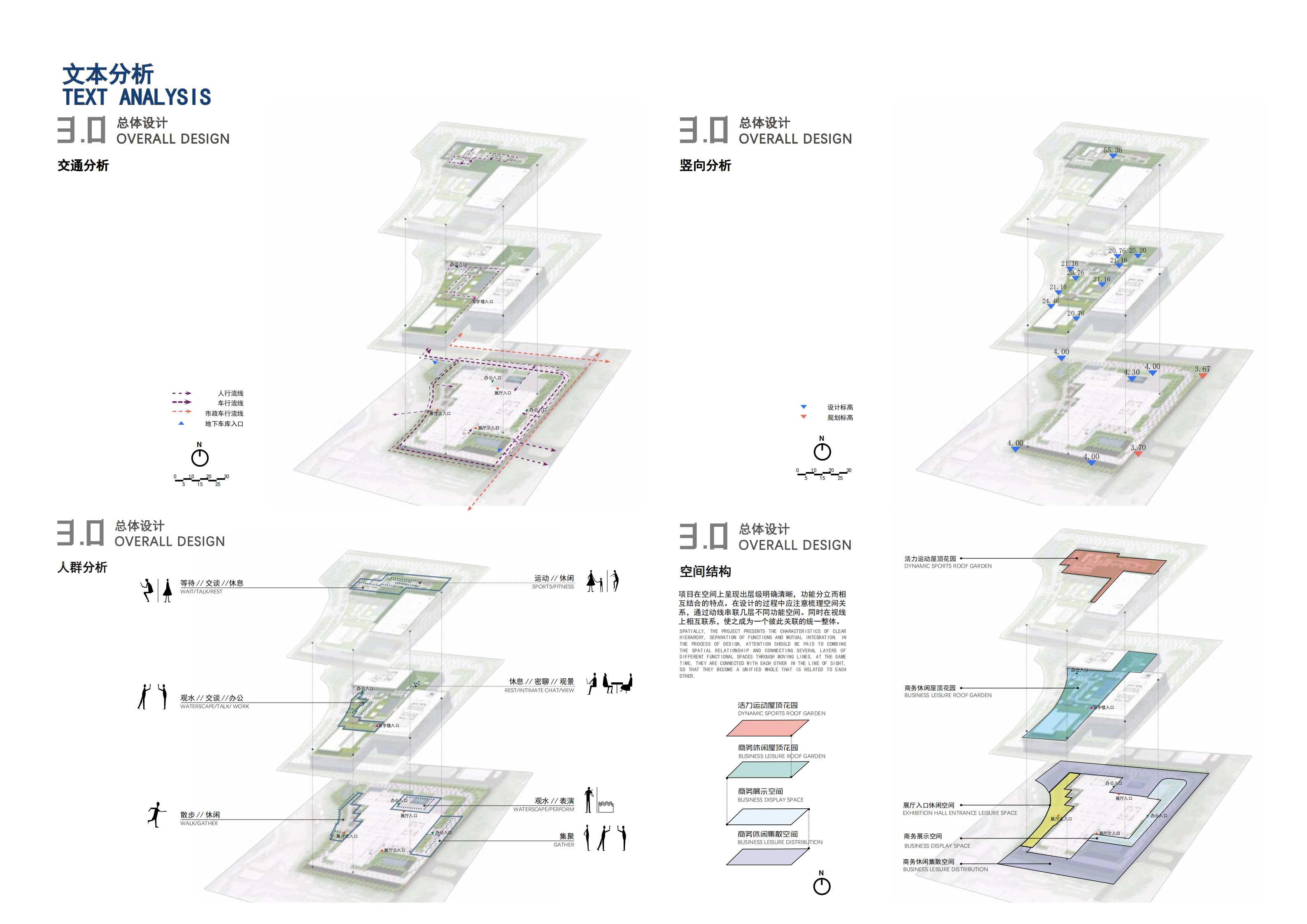 Design analysis diagram, typesetting，Landscape design，Cartoon Analysis Chart，Landscape Design Text，Text typesetting，
