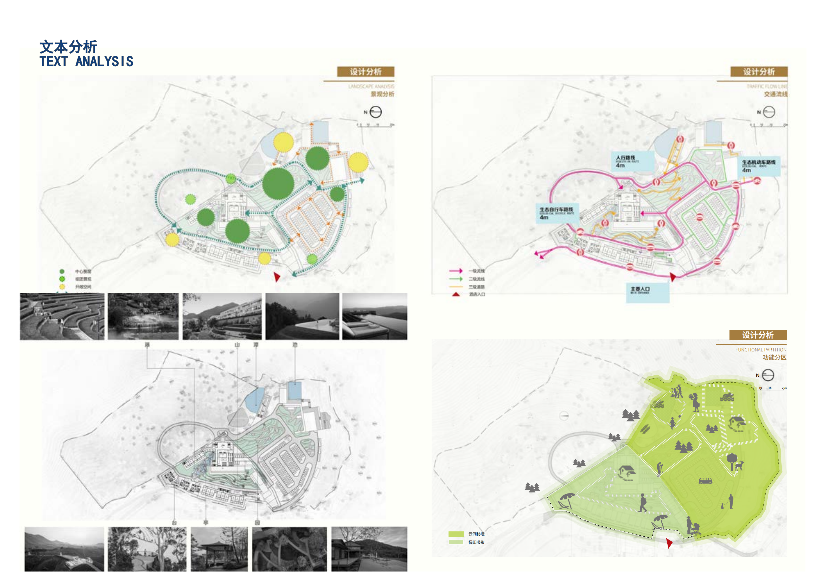 Design analysis diagram, typesetting，Landscape design，Cartoon Analysis Chart，Landscape Design Text，Text typesetting，
