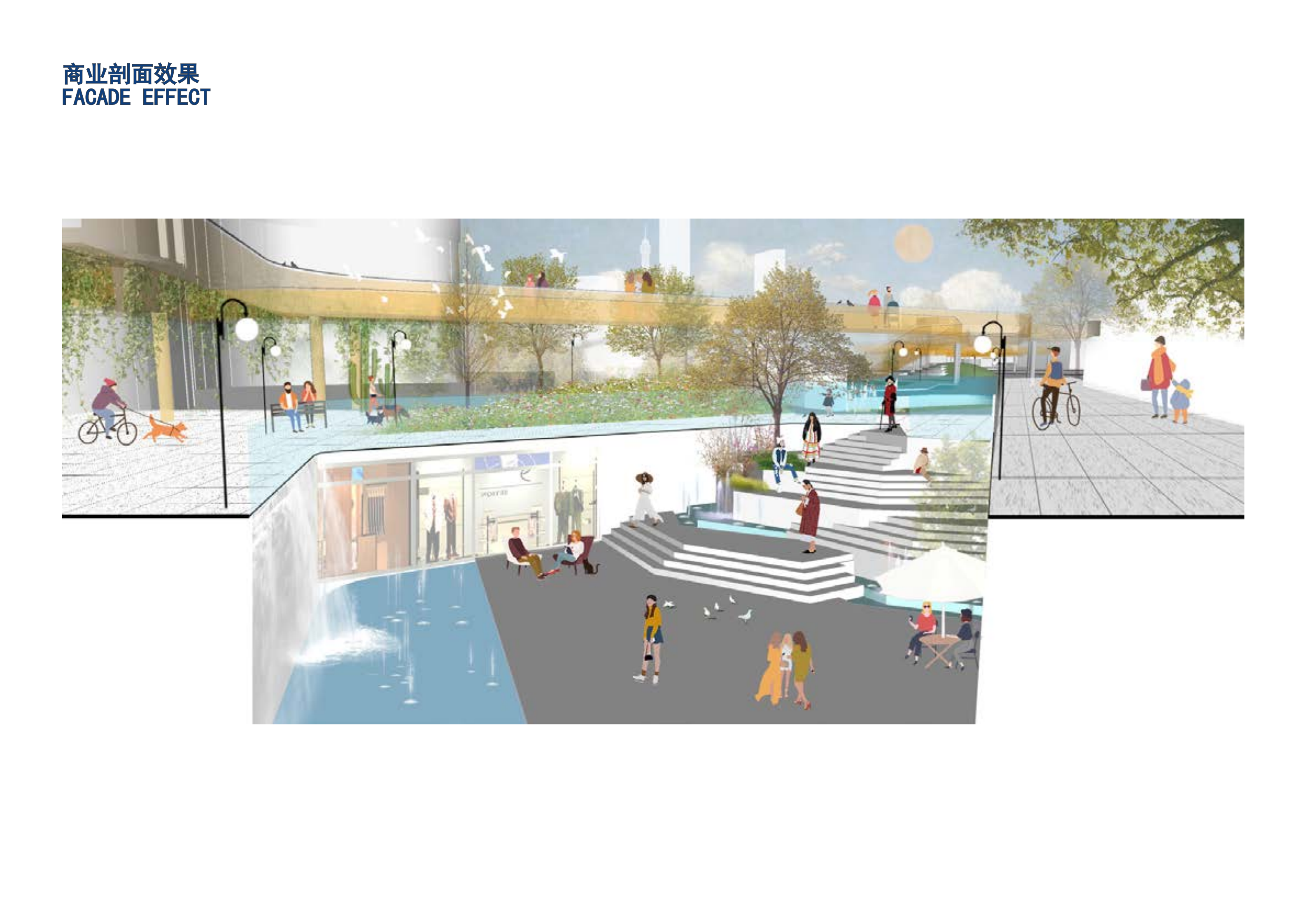 Design analysis diagram, typesetting，Landscape design，Cartoon Analysis Chart，Landscape Design Text，Text typesetting，