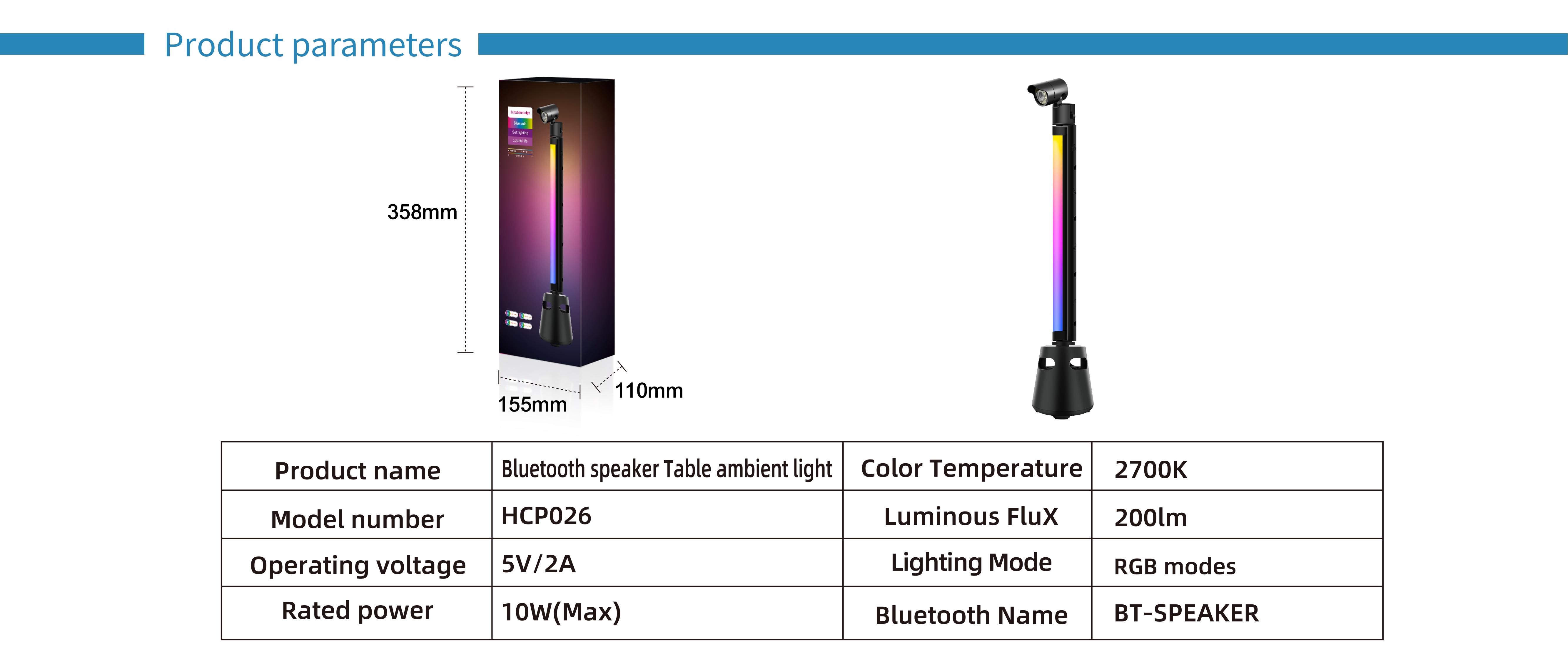 Atmosphere lamp，Pickup lamp，Desk lamp，Rhythm atmosphere lamp，