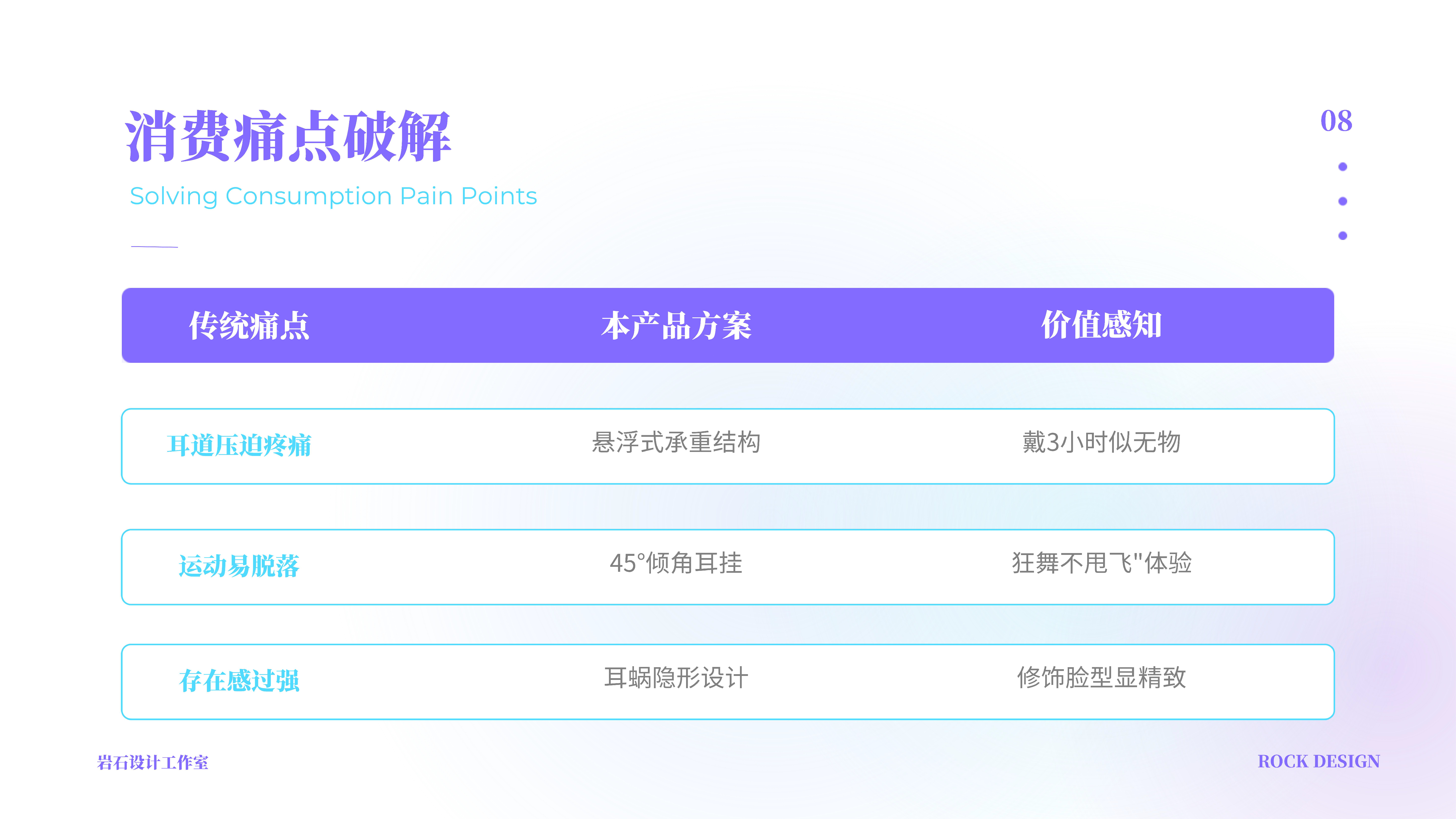 headset，Clip-Ear Headphones，Bluetooth headset，ows headset，Consumer electronics，3C digital products，Rock Design，MINISO，