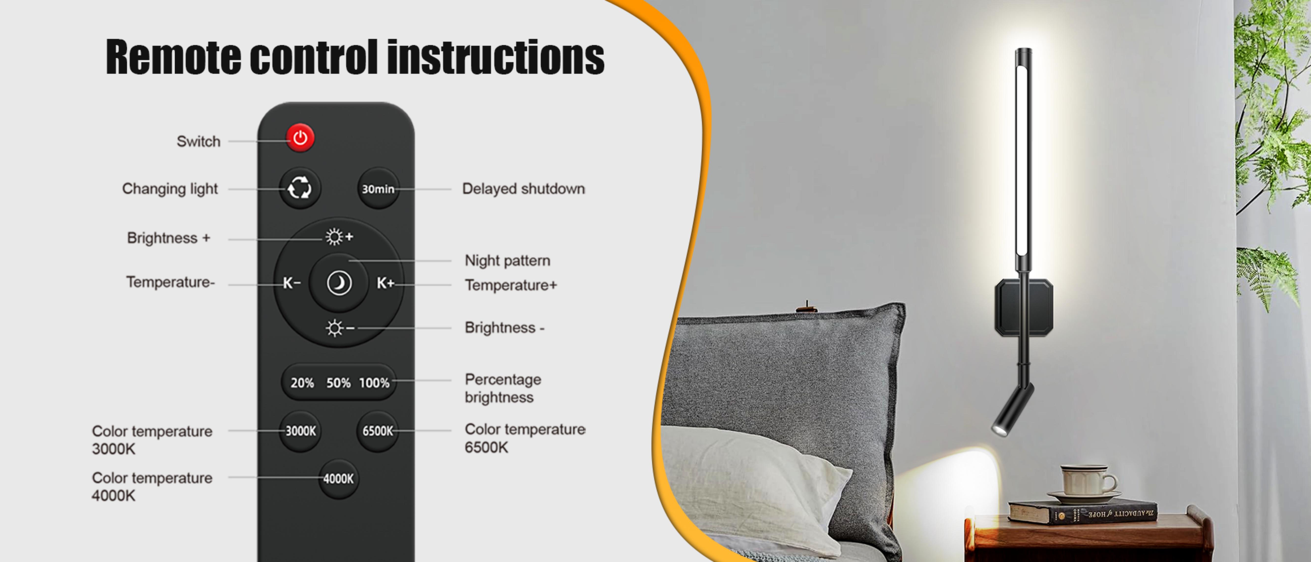 Wall lamp，Metal wall lamp，Removable wall lamp，Split wall lamp，