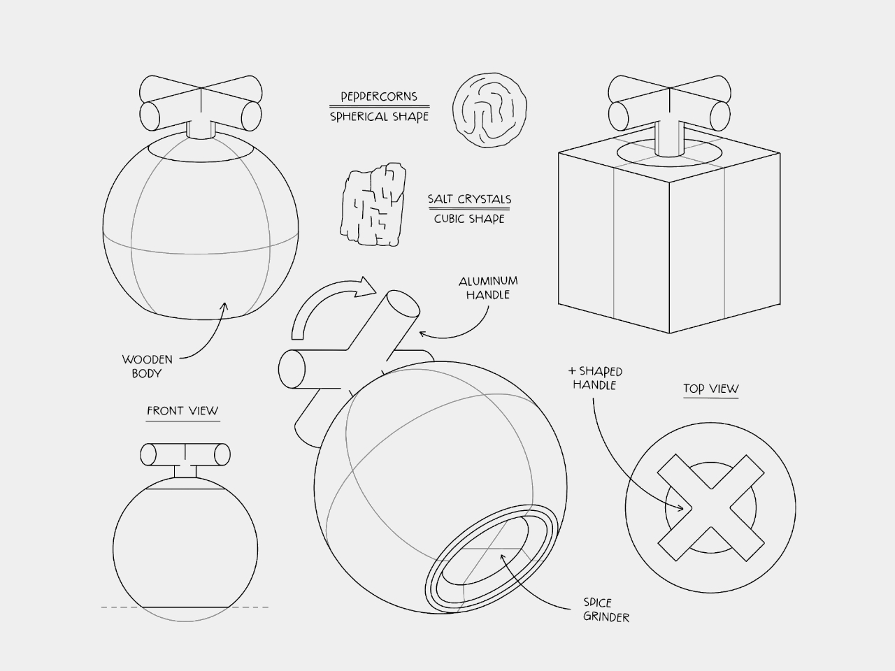 ELEMENTS grinder，Seasoning bottle，Desktop Aesthetics，Kitchen decoration，natural form design，