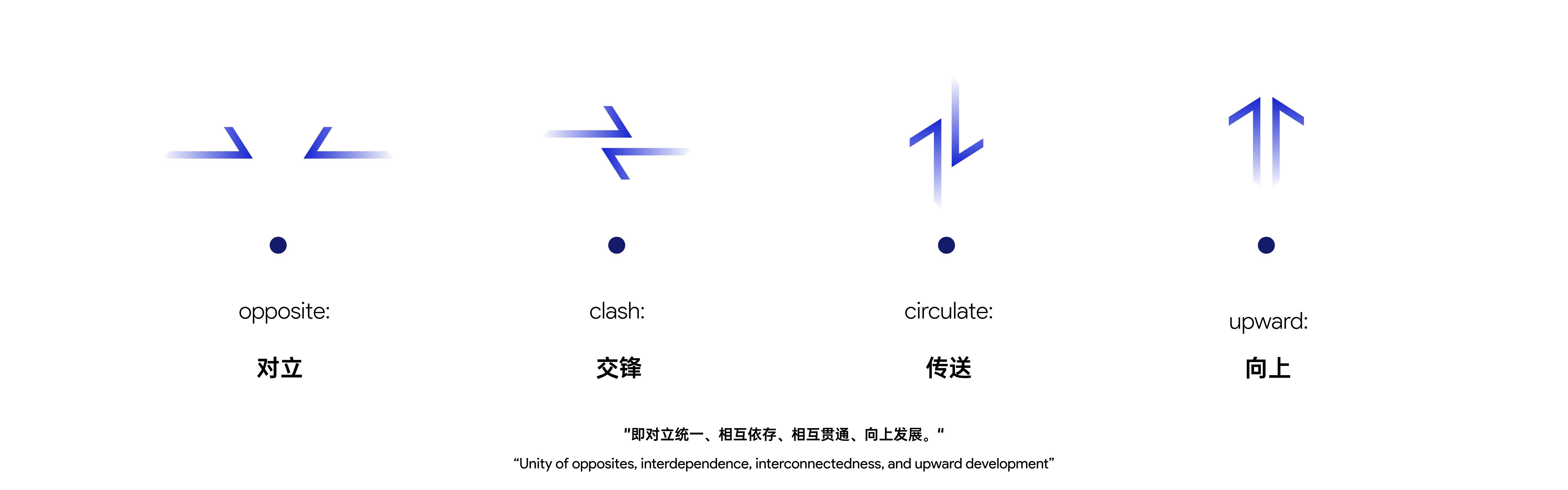 Product design, industrial design, handheld, Android game machine.，