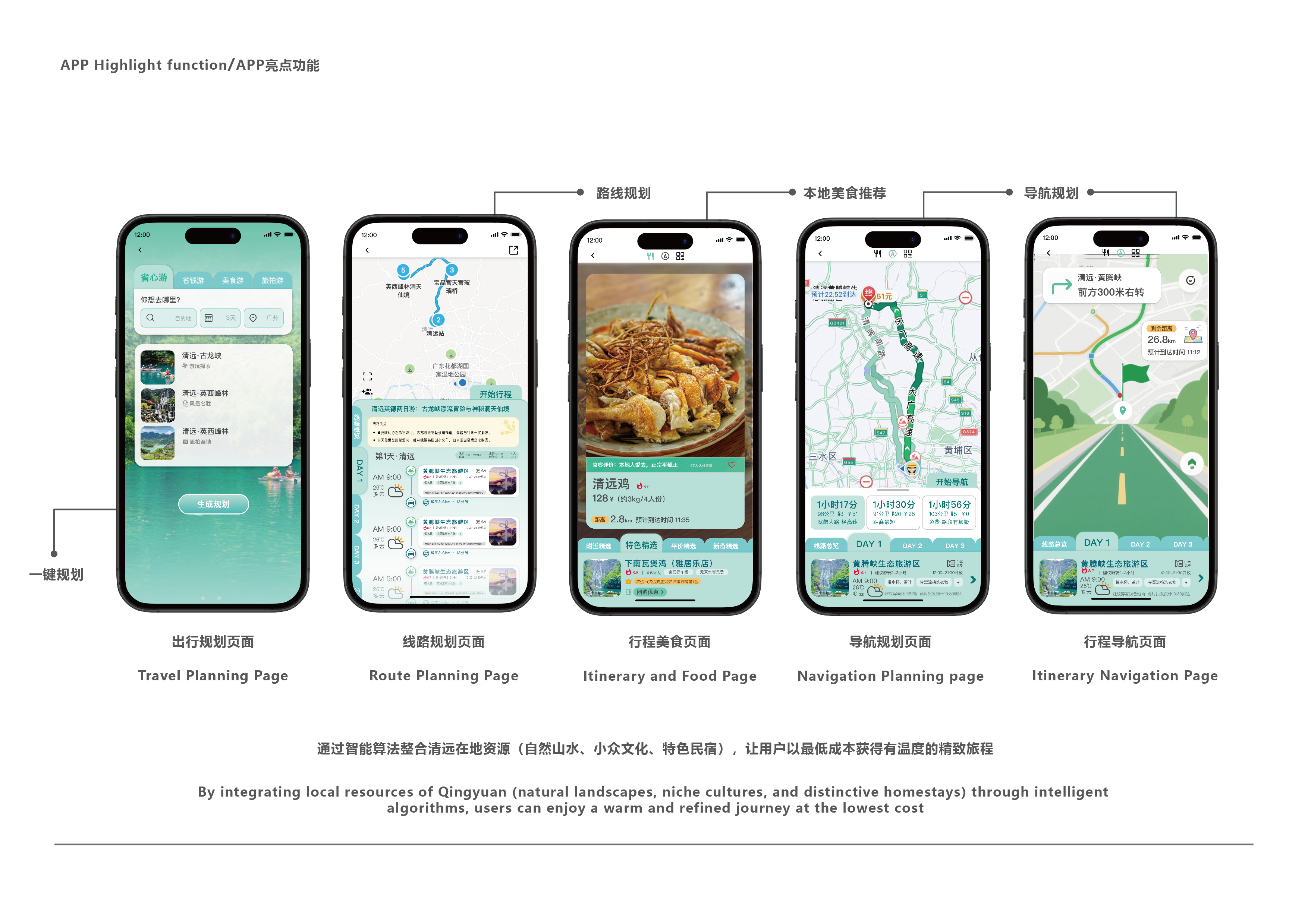 product design，Home appliance design，sample reels，personal works，industrial design，