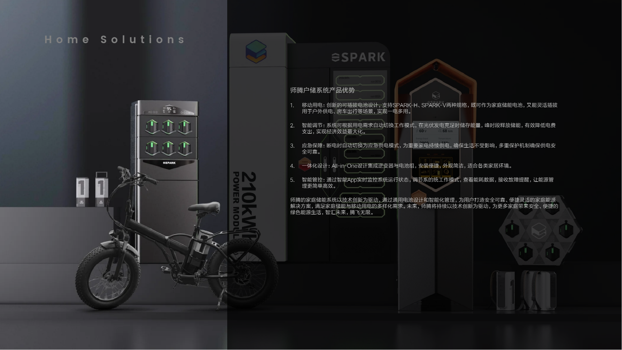 Shared Power，Shared charging，Charging equipment，Energy storage system，inverter，Home Energy Solutions，Household electricity，Electric energy management，