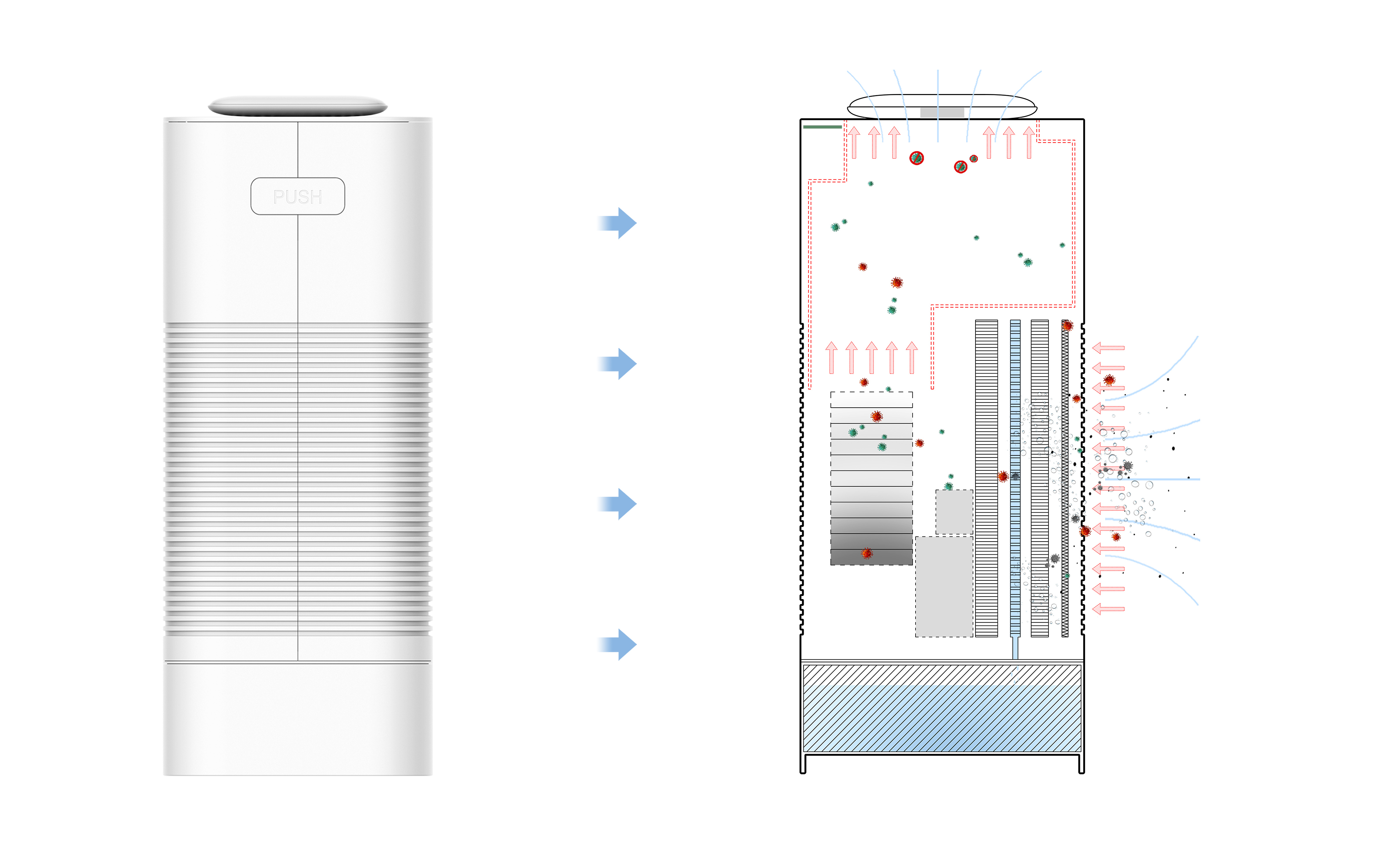 dehumidifier，air cleaner，household electrical appliances，Extremely simple wind，