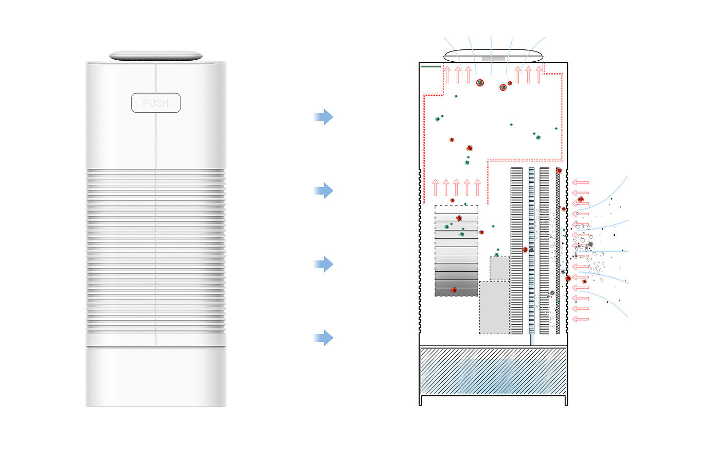 dehumidifier，air cleaner，household electrical appliances，Extremely simple wind，