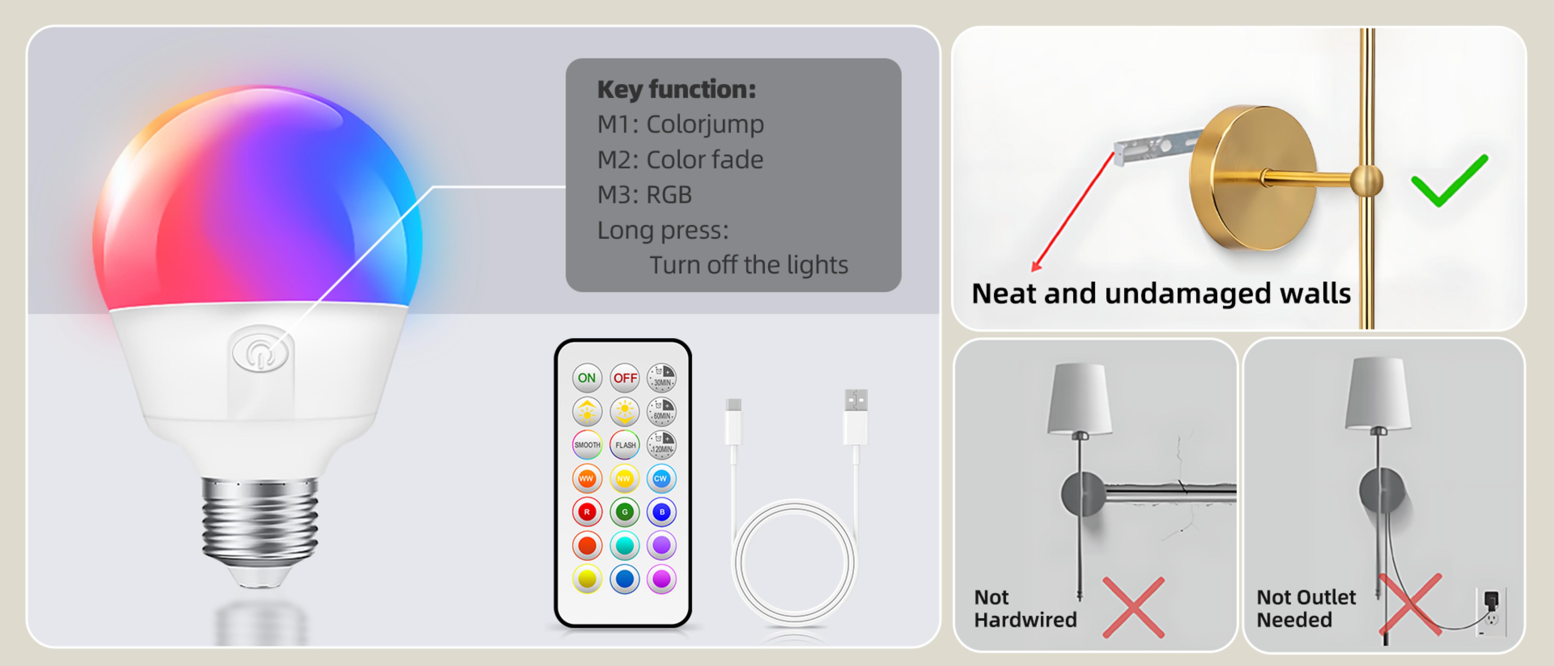 Wall lamp，Metal wall lamp，RGB wall lamp，Split wall lamp，