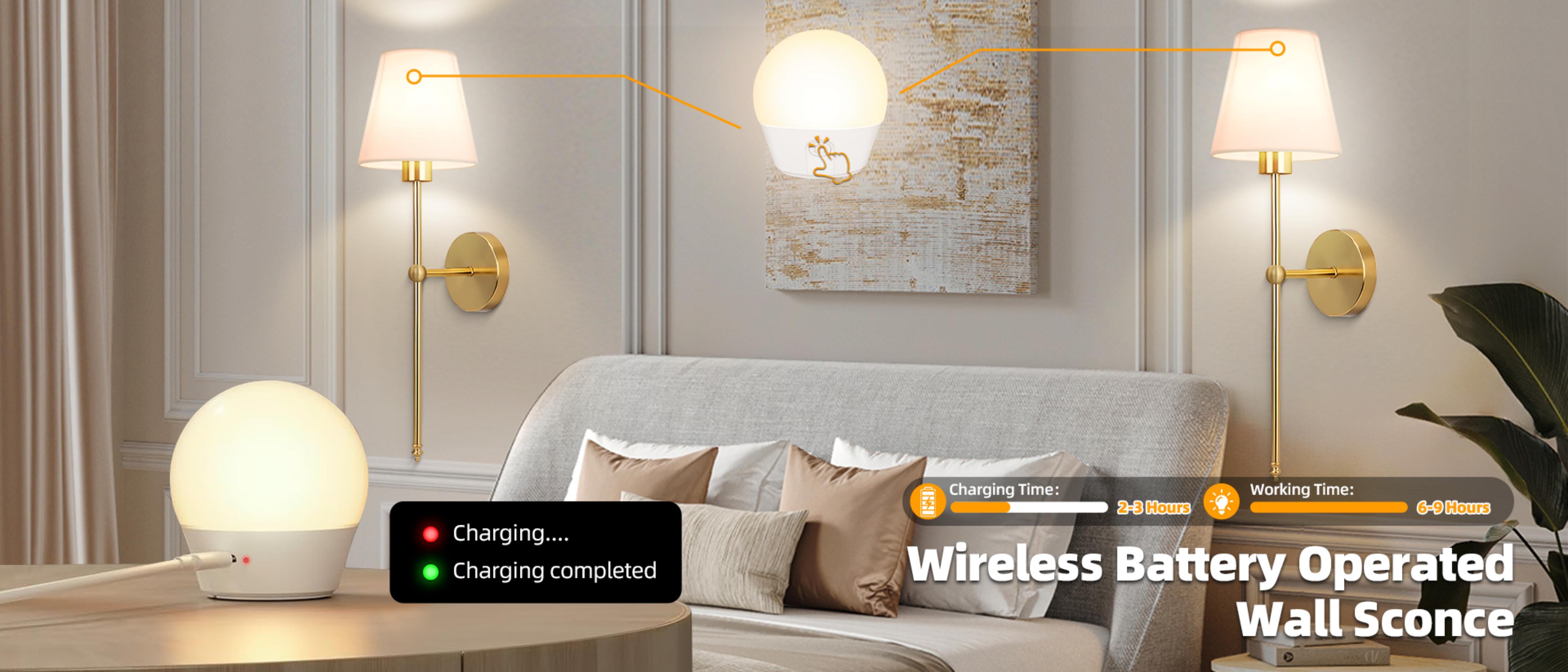 Wall lamp，Metal wall lamp，RGB wall lamp，Split wall lamp，