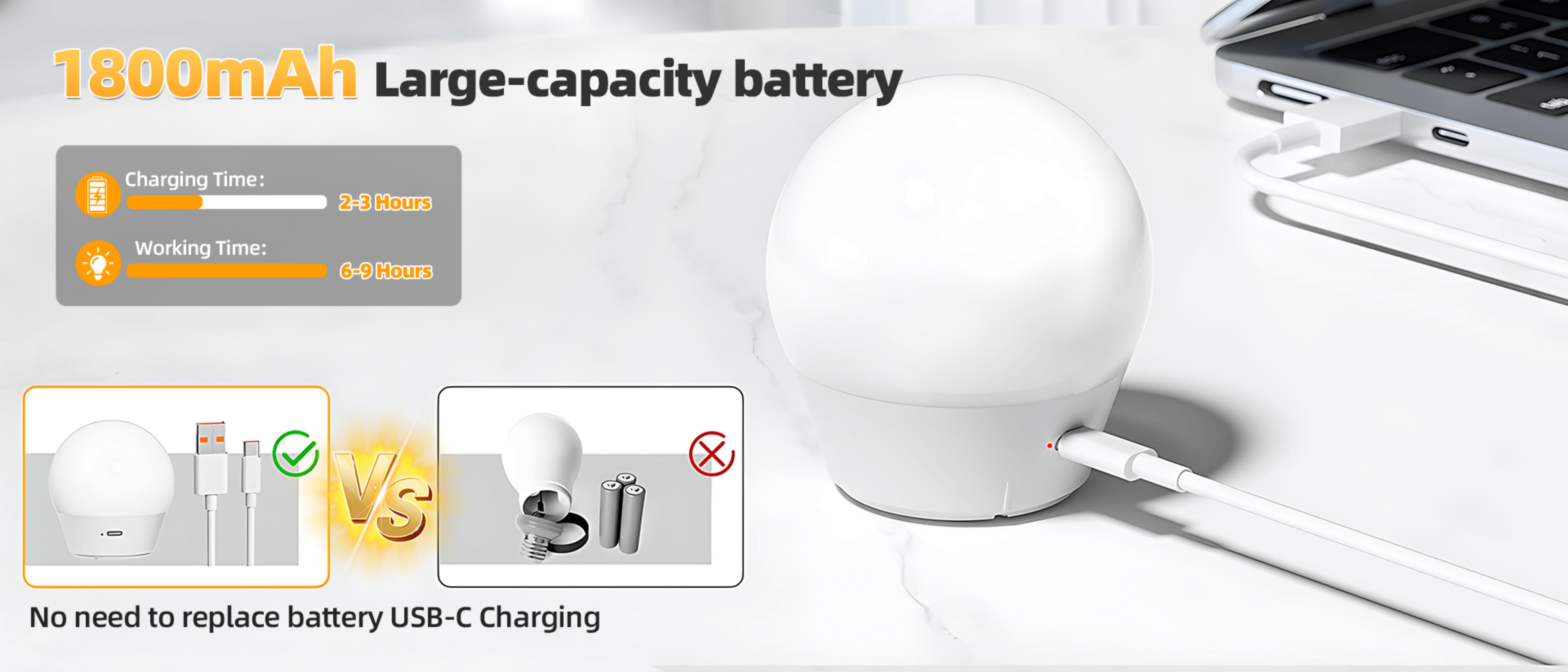 Wall lamp，Metal wall lamp，RGB wall lamp，Split wall lamp，