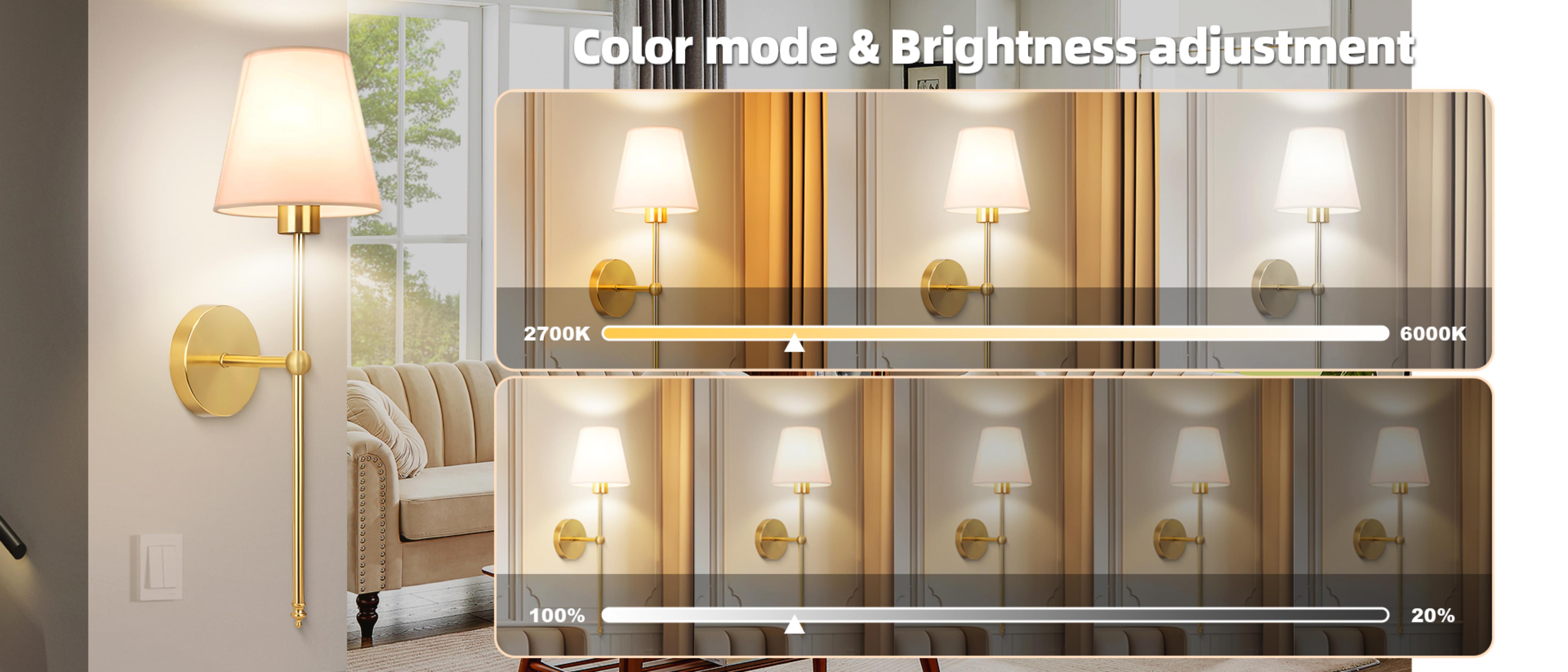 Wall lamp，Metal wall lamp，RGB wall lamp，Split wall lamp，