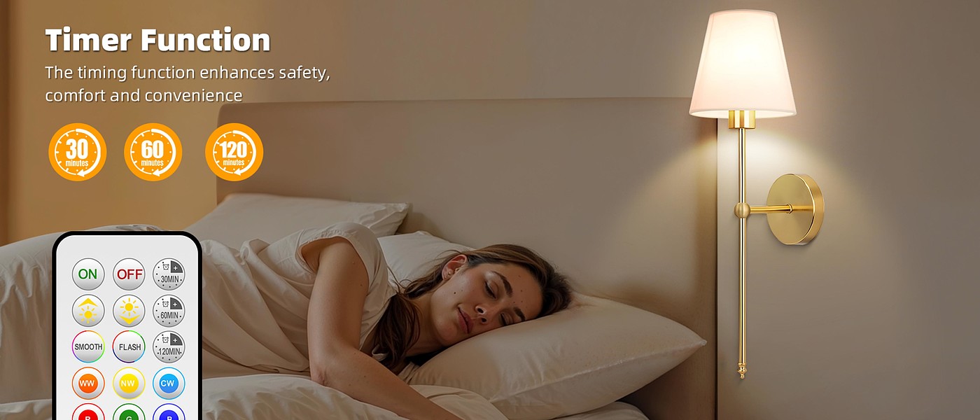 Wall lamp，Metal wall lamp，RGB wall lamp，Split wall lamp，