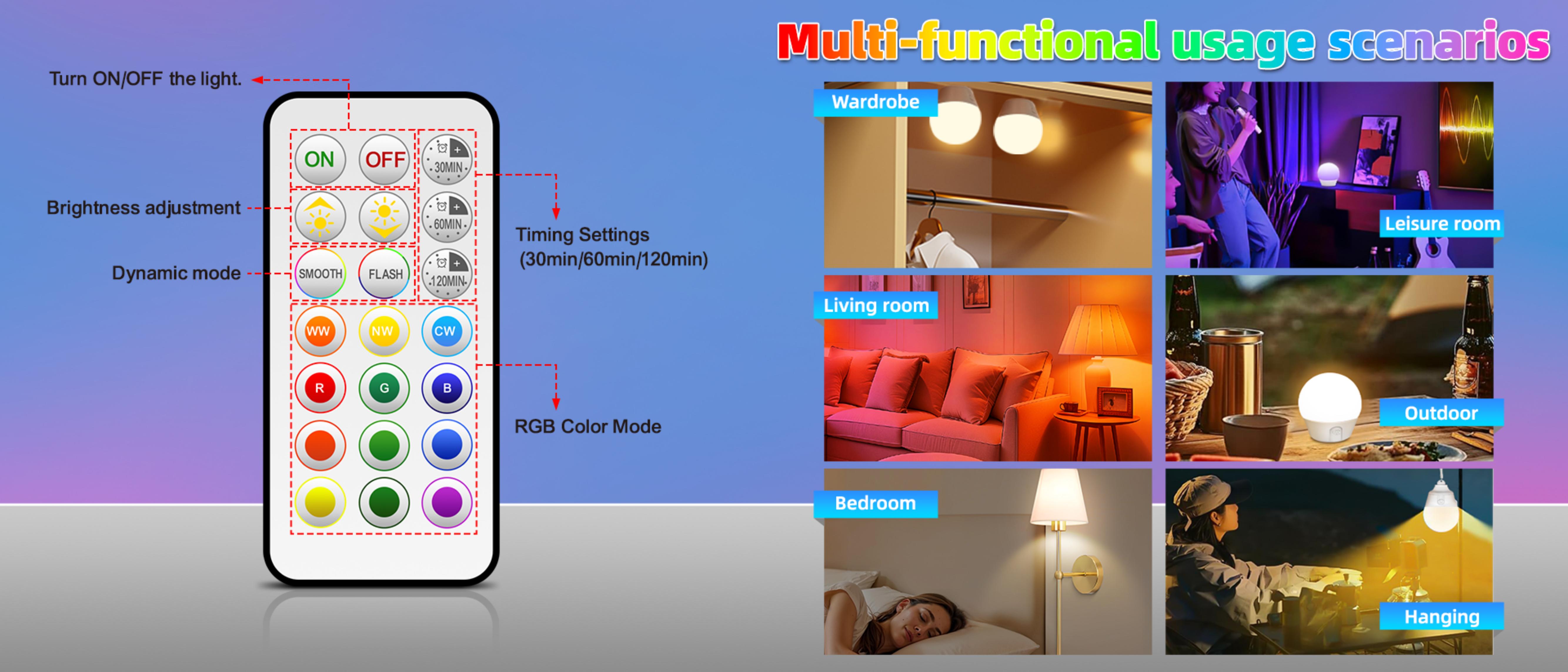 Wall lamp，Metal wall lamp，RGB wall lamp，Split wall lamp，