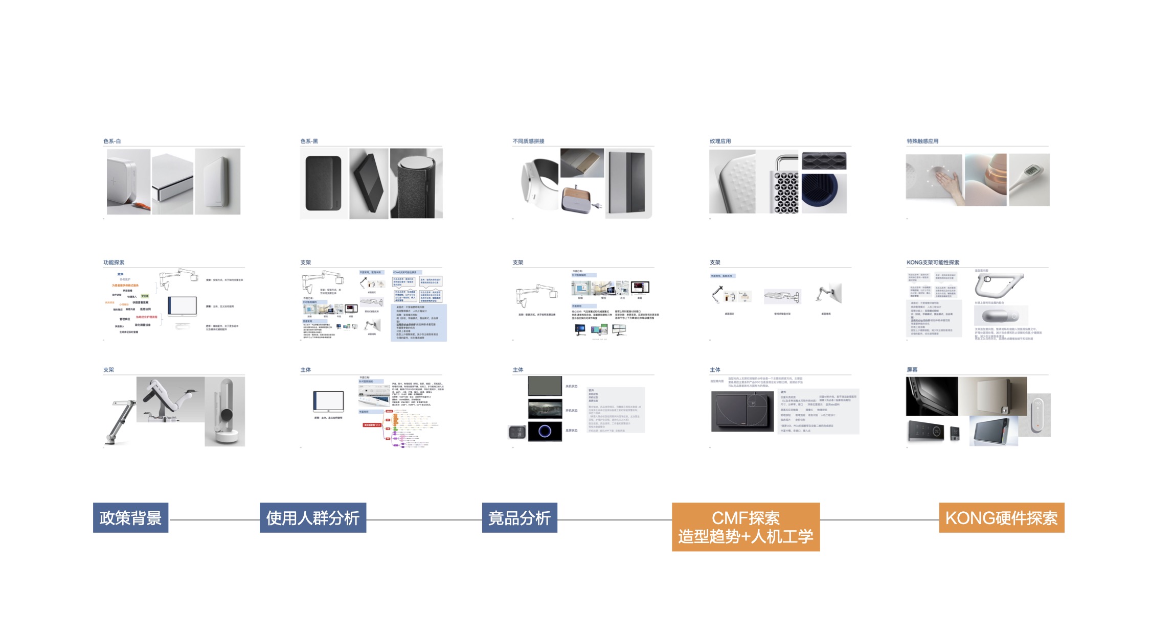 Intelligent device，Intelligent interaction，Zhi Huiping，Integrated screen control，Nursing Call，