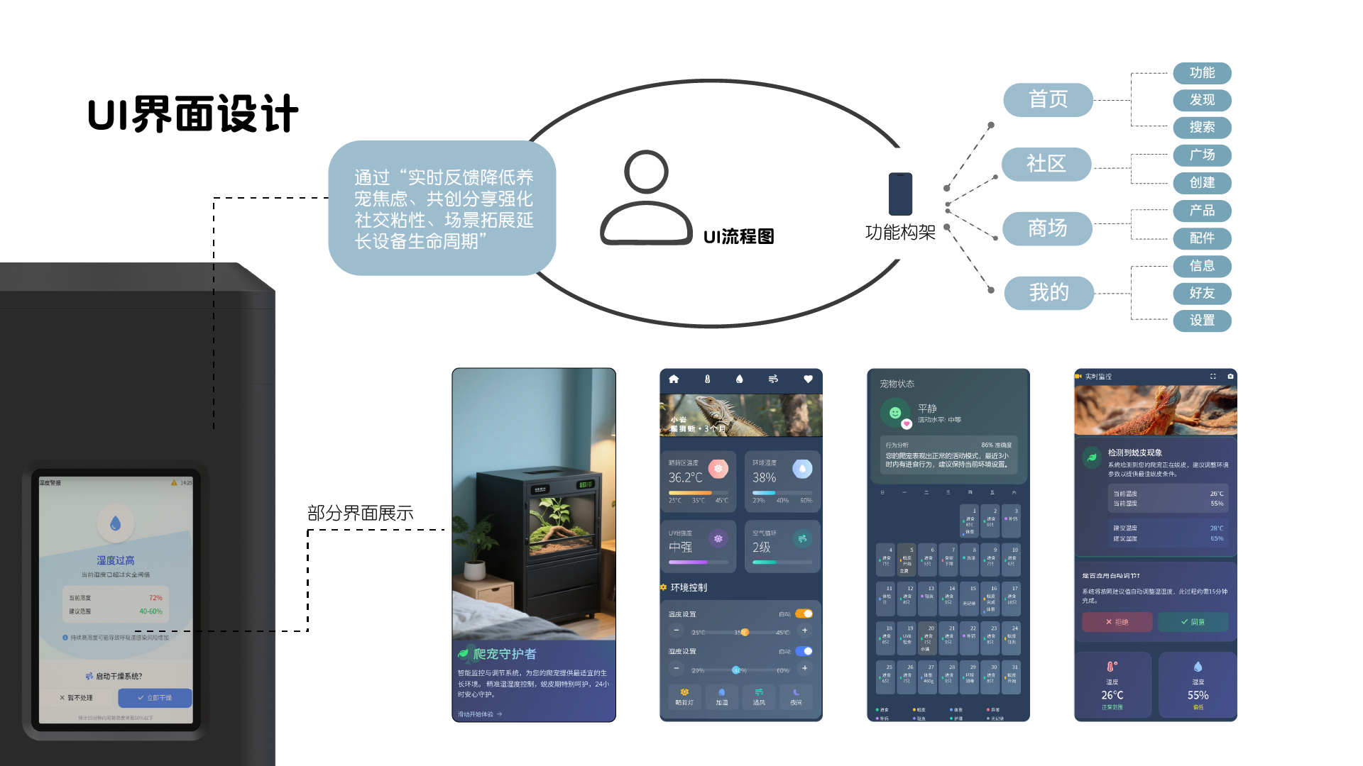 Climbing pet，Ecological box，Minimalist，restraint aesthetics，Feeding box，intelligence，