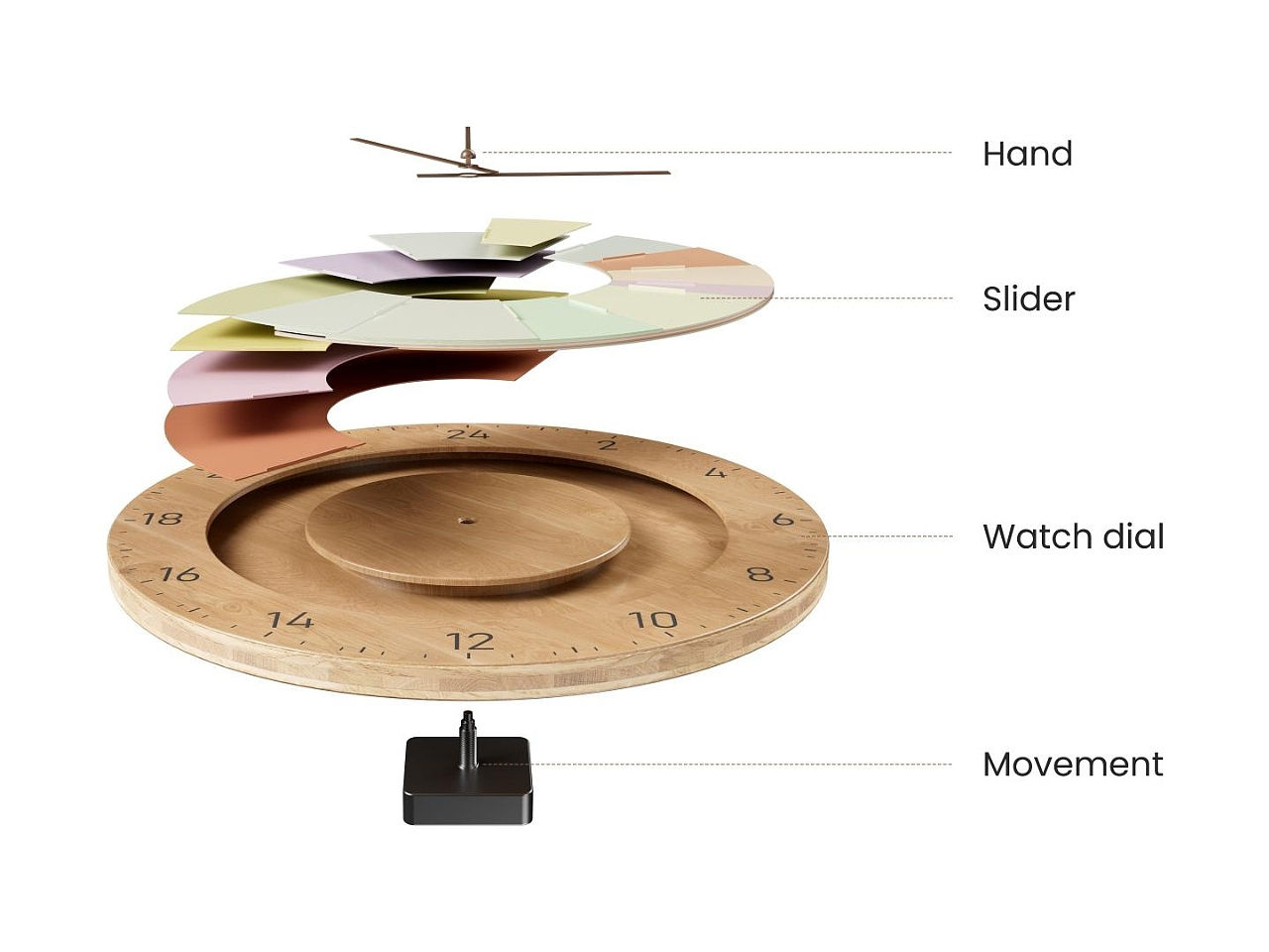 Time Tempo，Time planning，clocks and watches，Donghua University，Modular design，