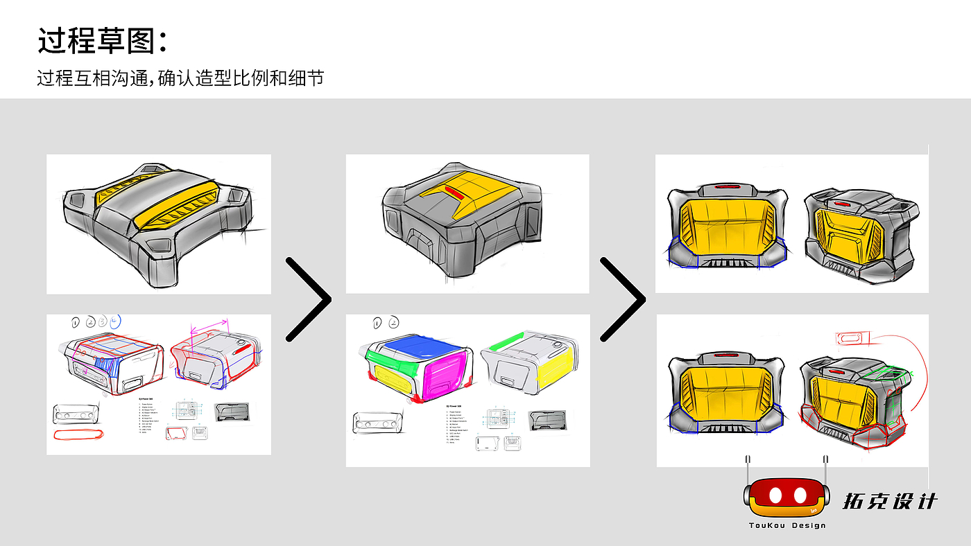 Outdoor metering equipment，Testing instrument，special equipment ，solidworks surface modeling，