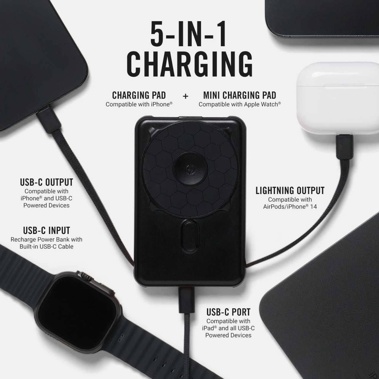 RIDGE，portable battery，Digital，Electronic equipment，