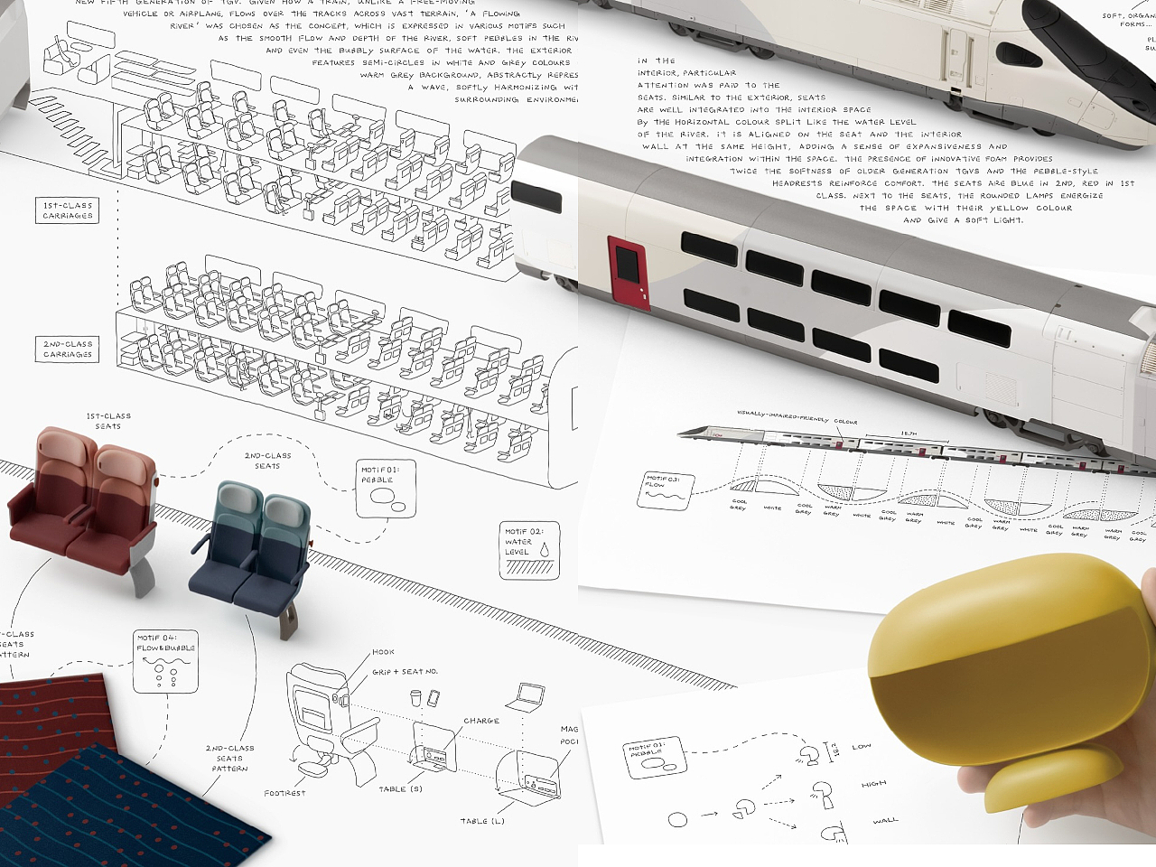 product design，Train interior design，Train interior，TGV Inoui，