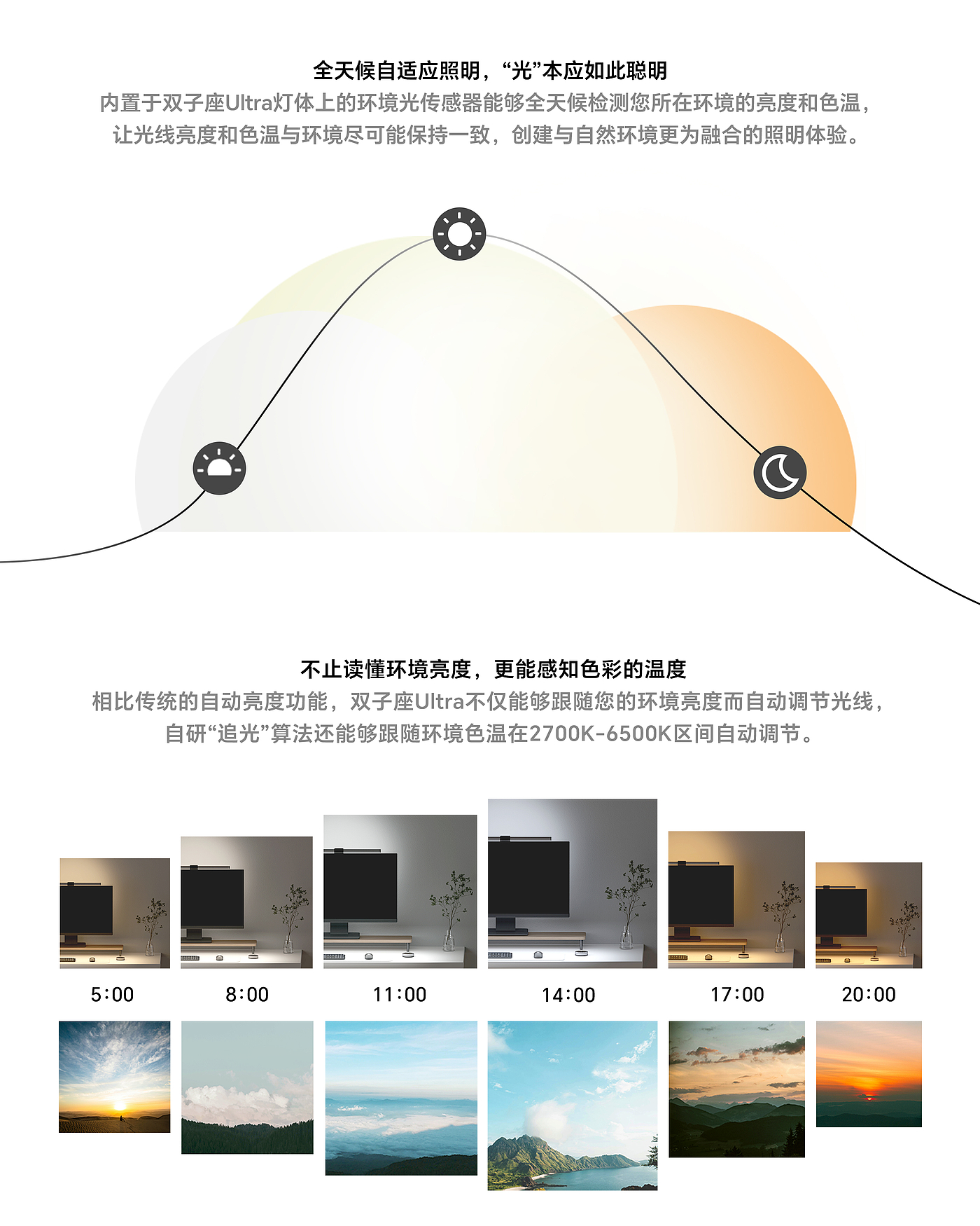 Screen light，Screen hanging lamp，Display hanging lamp，Computer monitor light，product design，lighting，Computer accessories，lamps and lanterns，