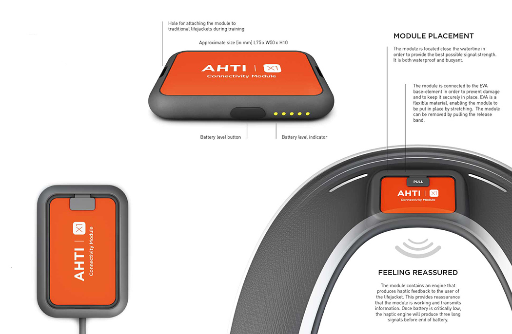 life jacket，intelligence，GPS function，