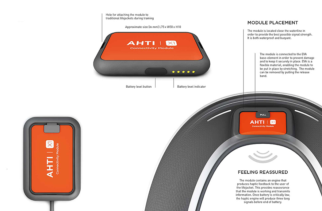 life jacket，intelligence，GPS function，
