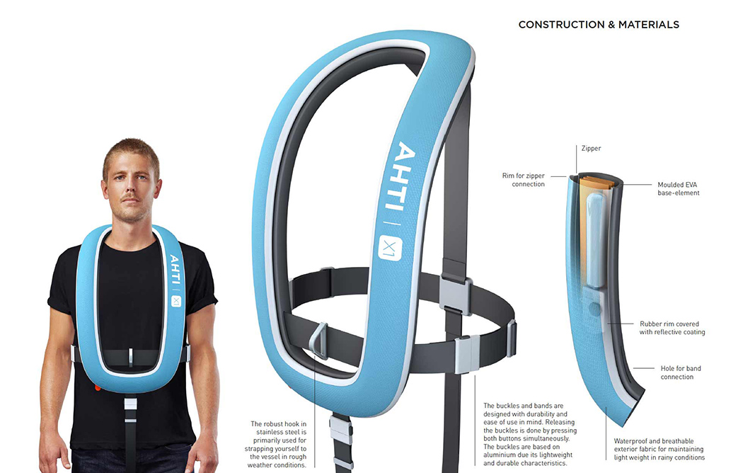 life jacket，intelligence，GPS function，