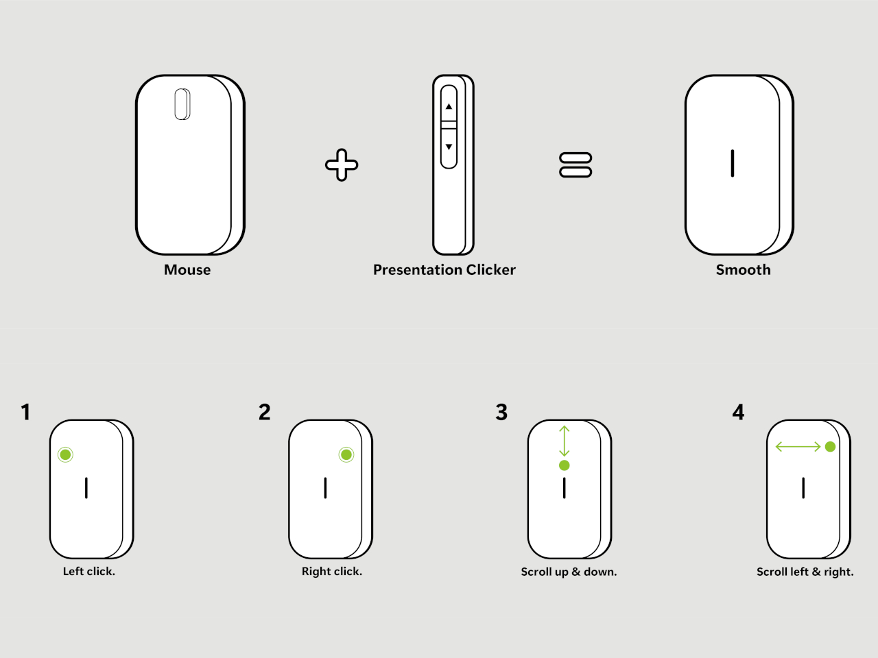 Pebble shape，mouse，fluent，