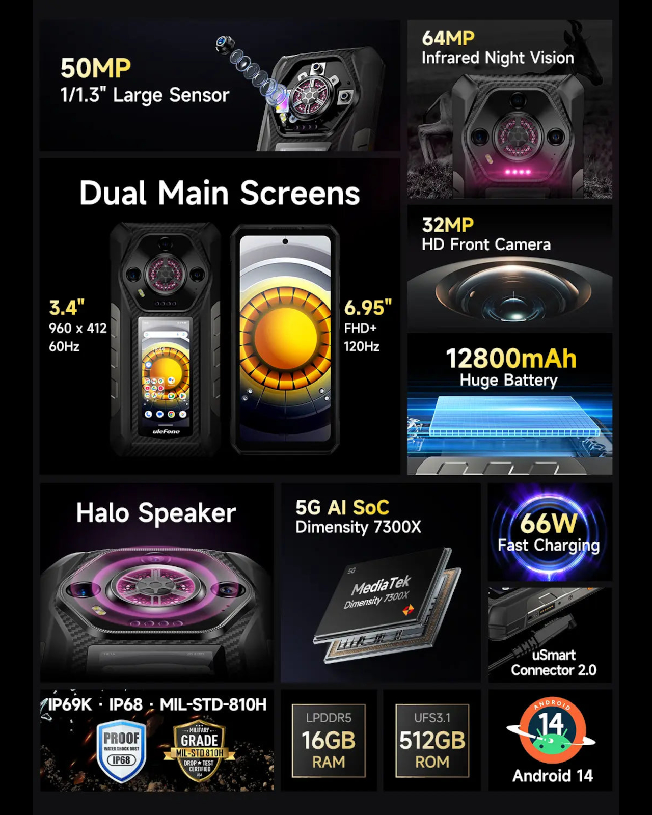 Ulefone Armor 30 Pro，Outdoor mobile phone，Dual screen design，strong，