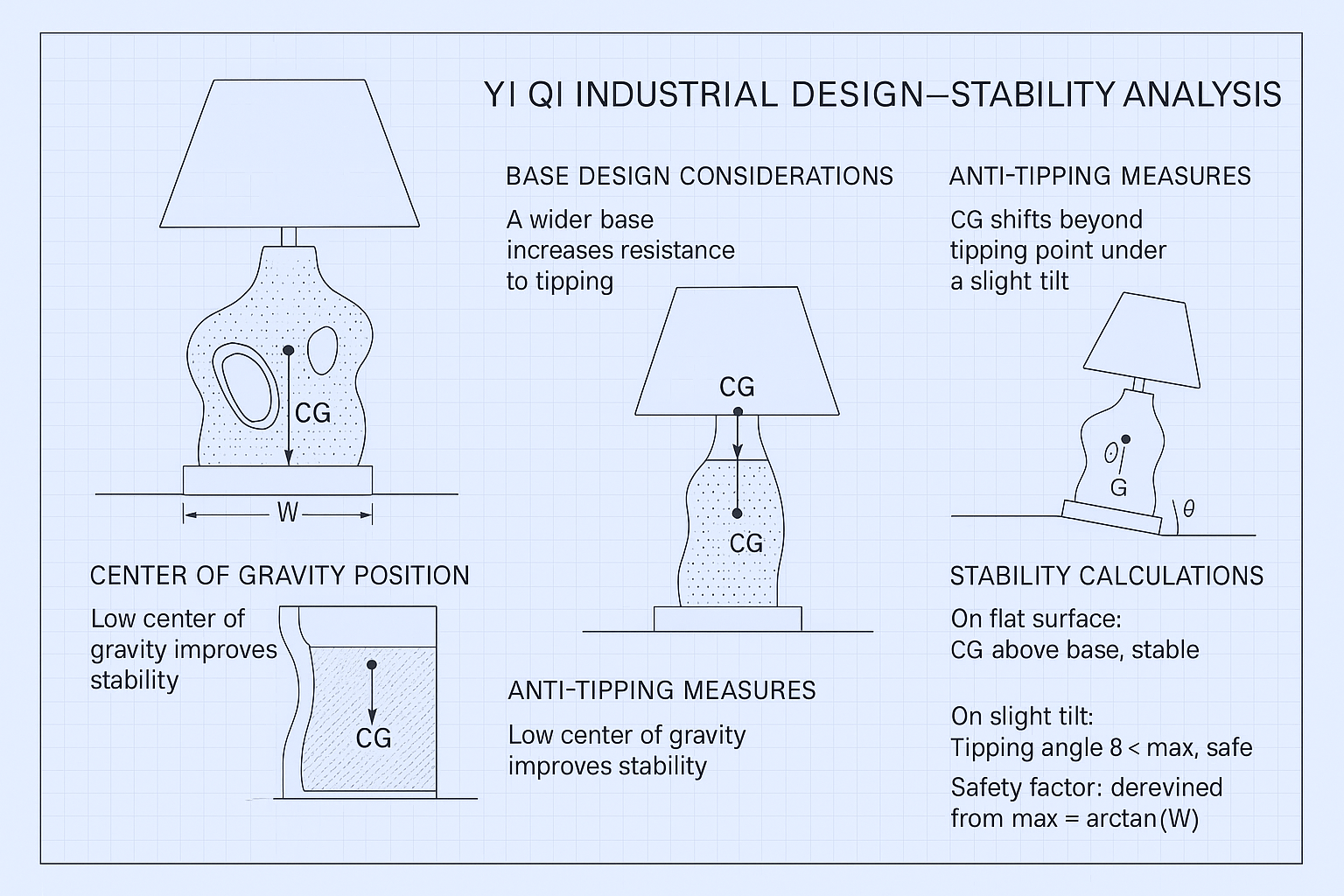 Desk lamp，Ornaments，ai，
