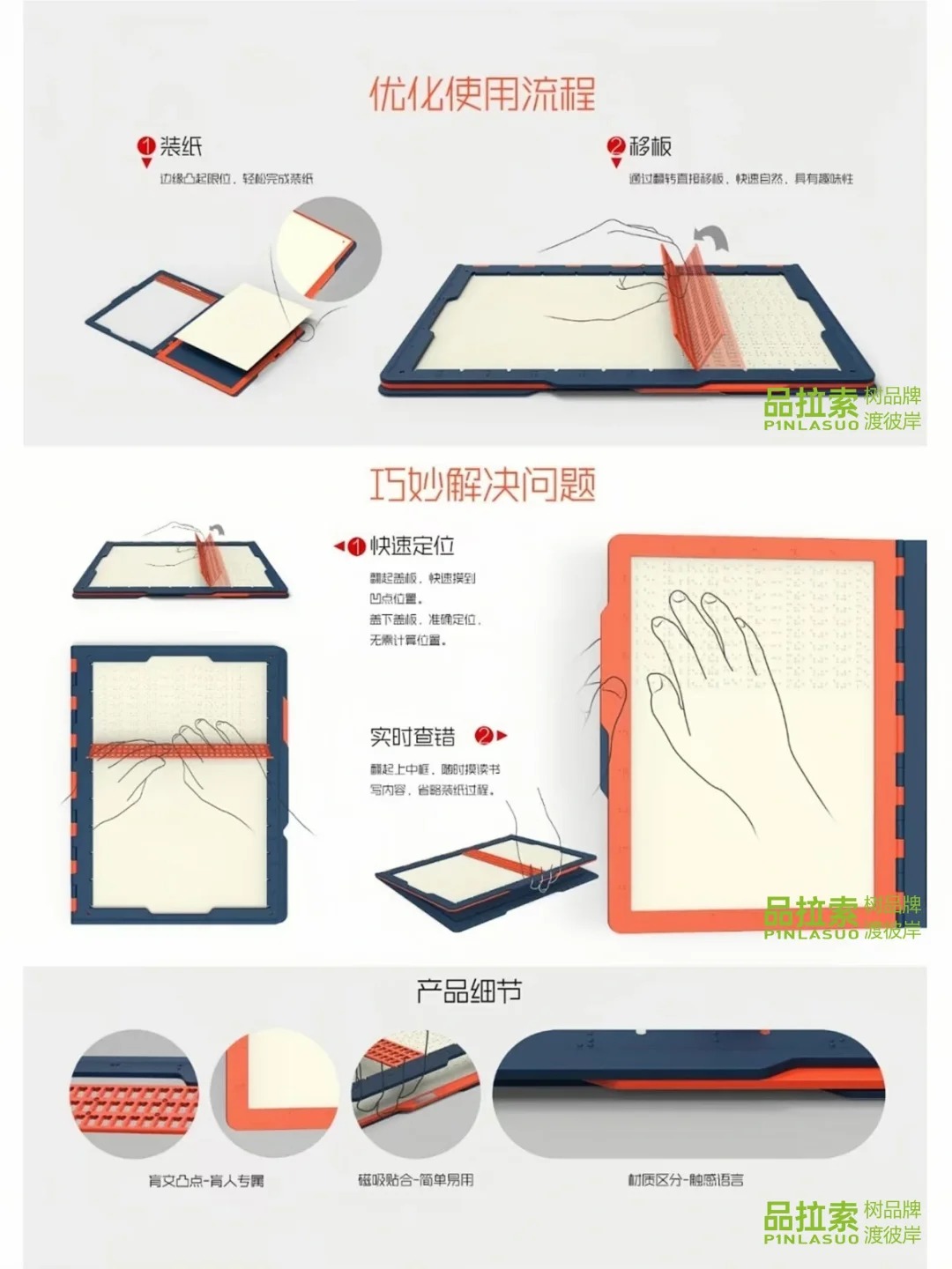 Red dot award，Product Cable Design，Barrier free Braille board，