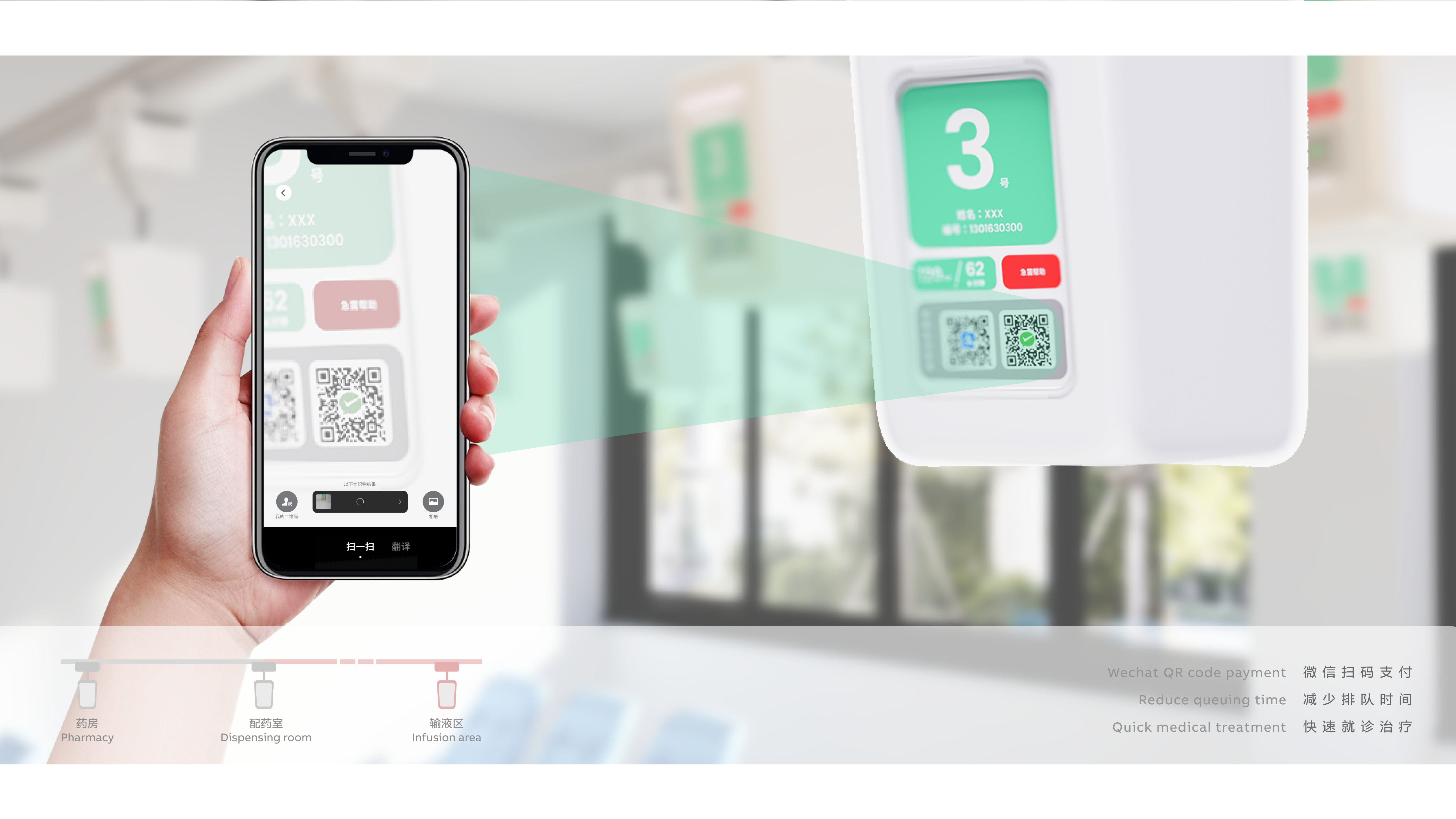 medical care，intelligence，machine，hospital，facilitate，