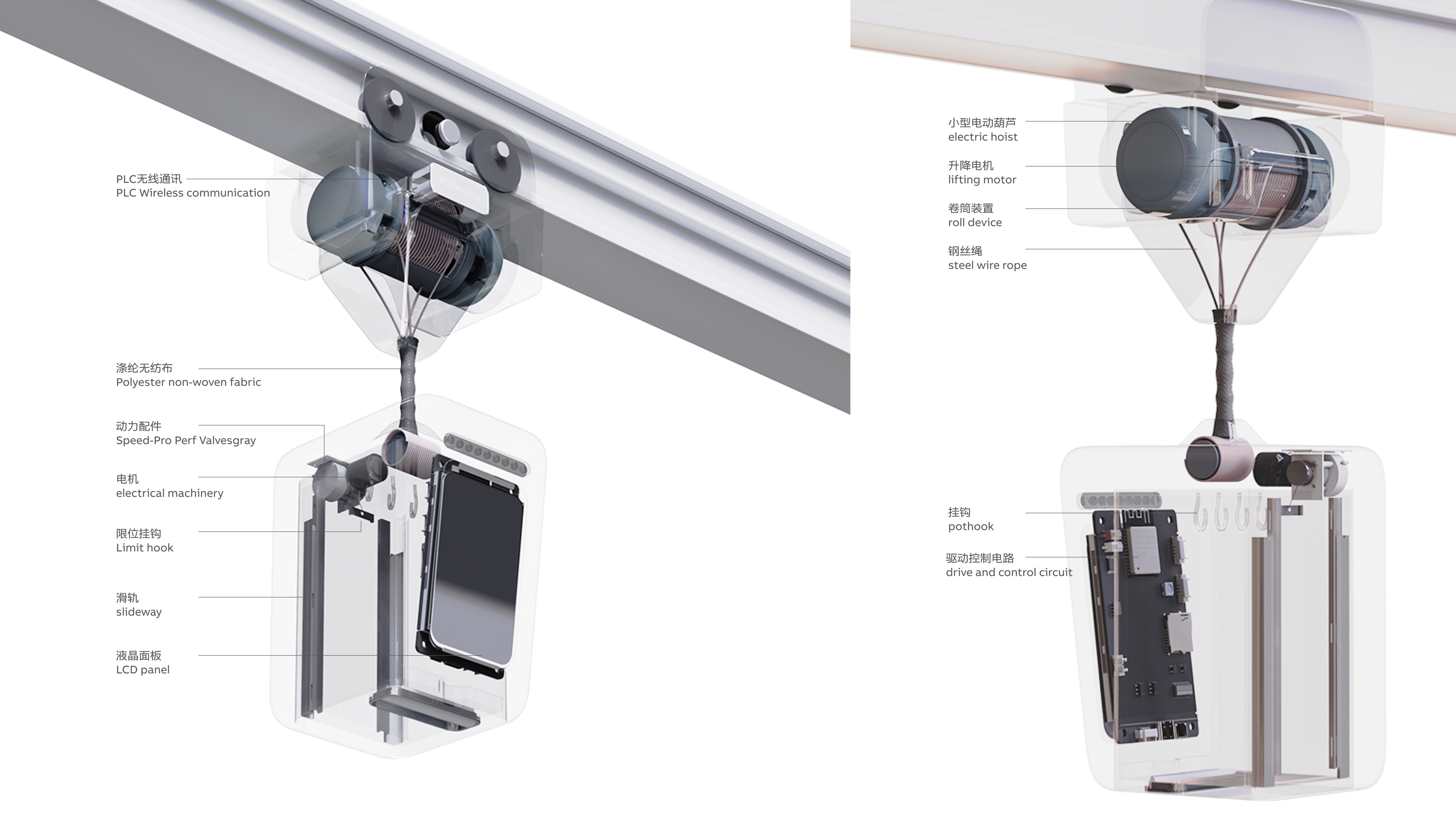 medical care，intelligence，machine，hospital，facilitate，