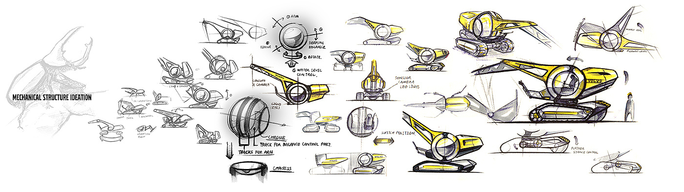 industrial design，heavy industry，Mechanics，conceptual design，excavating machinery，