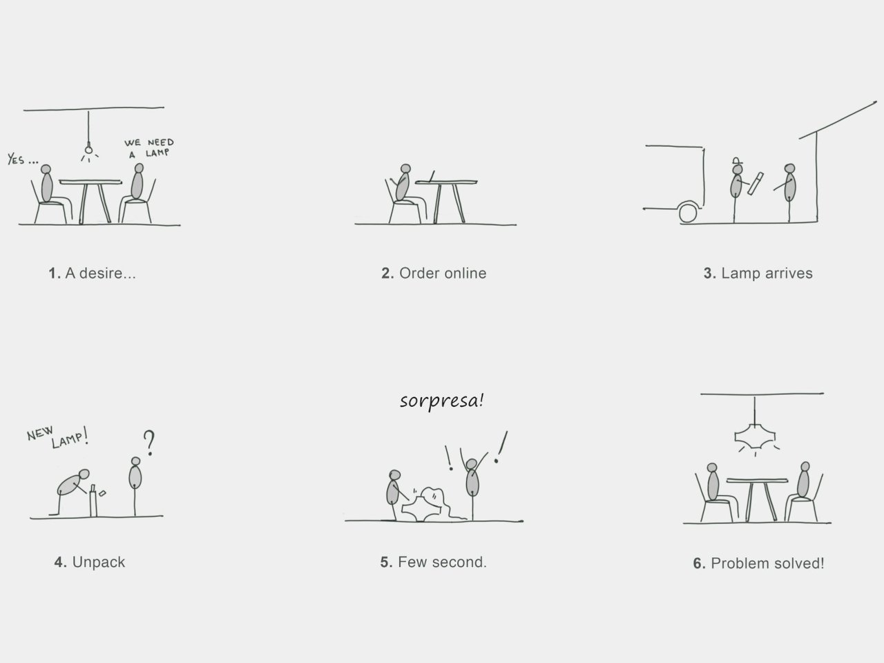 Sorpresa，lamps and lanterns，a chandelier，furniture，