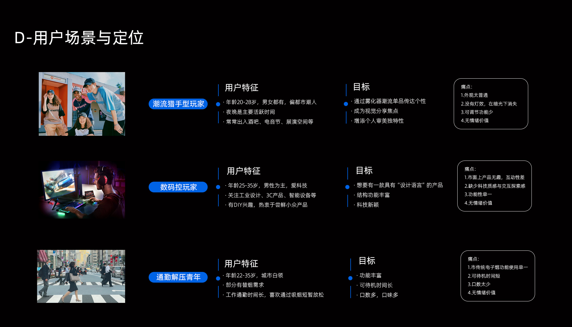 sample reels，Product appearance design，Atomizer，product design，