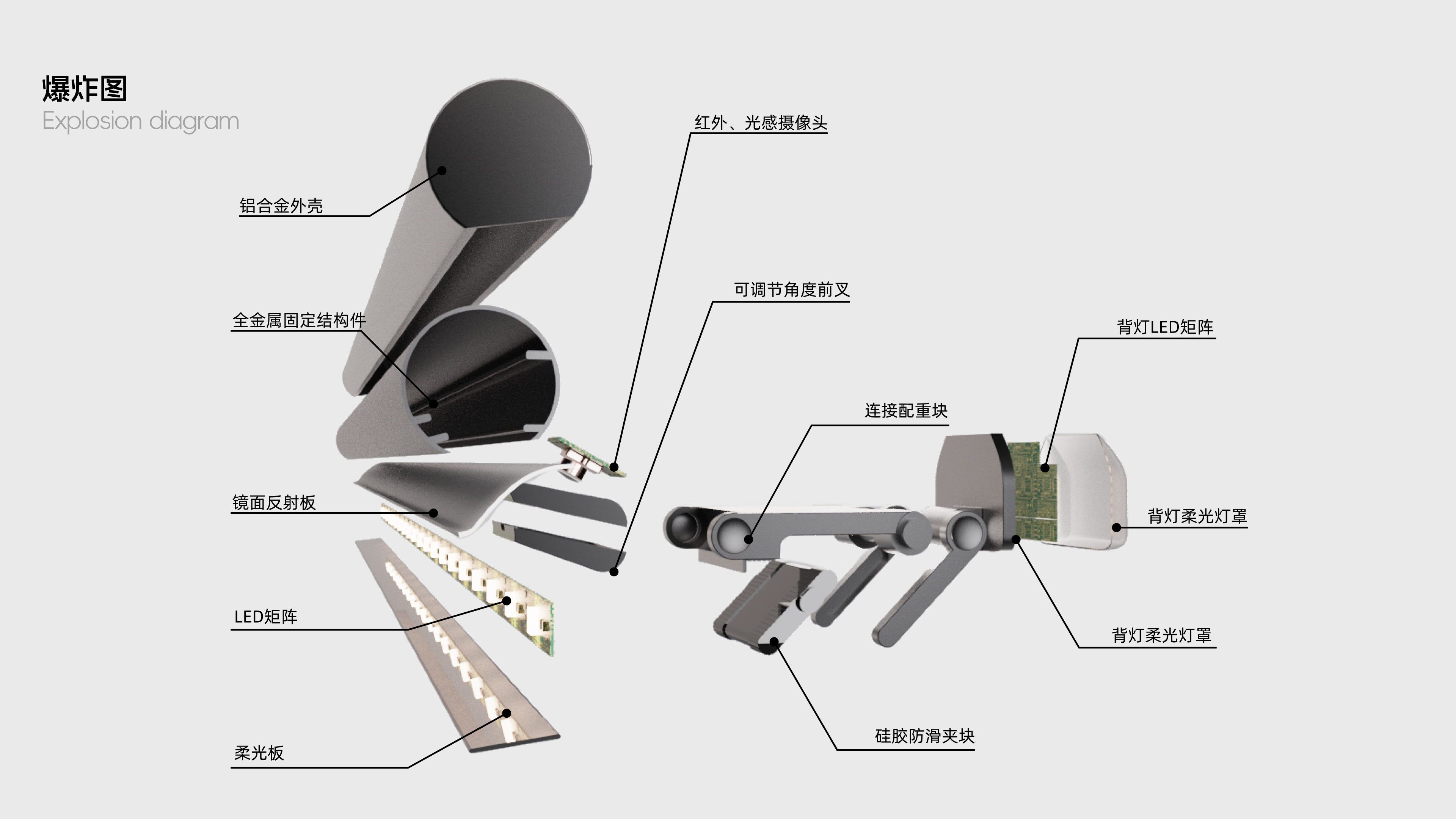 Smart home，lamps and lanterns，Digital intelligence，wireless，Interconnection，