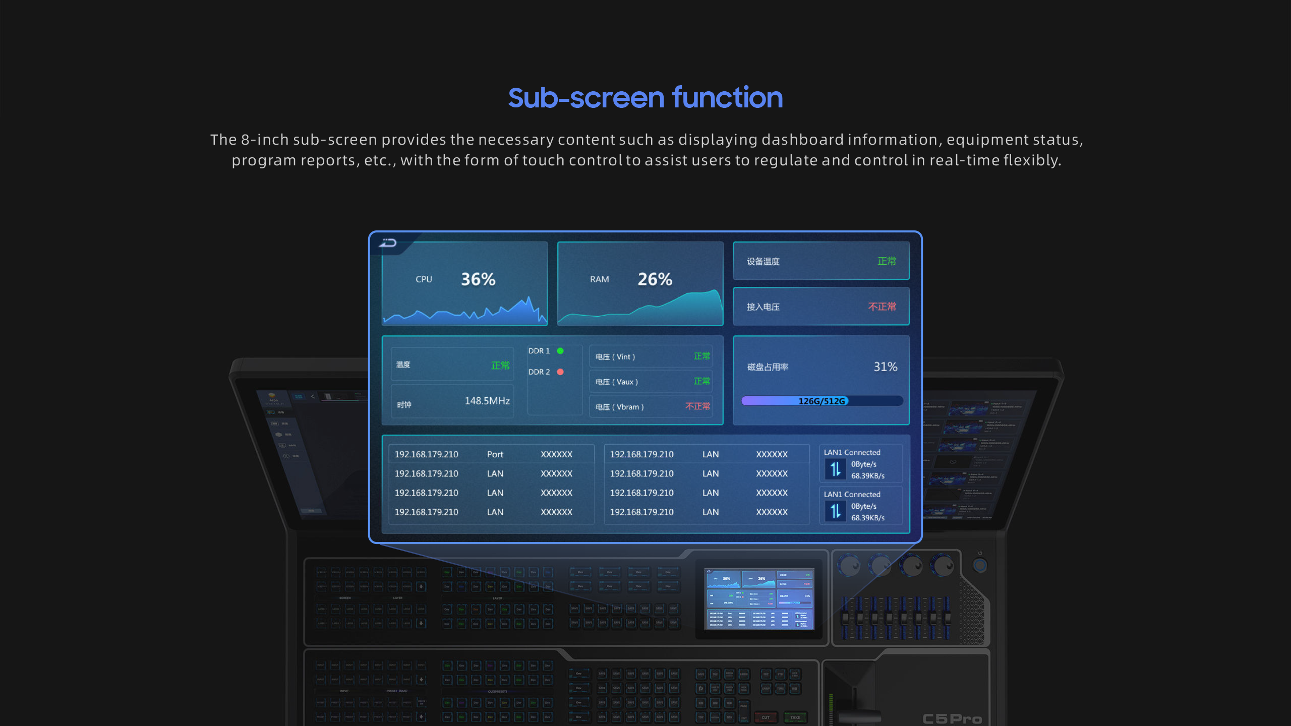 Event Controller，Console，U5，pro，