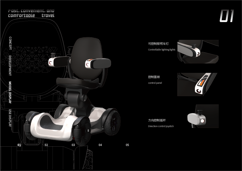 Junior College portfolio，