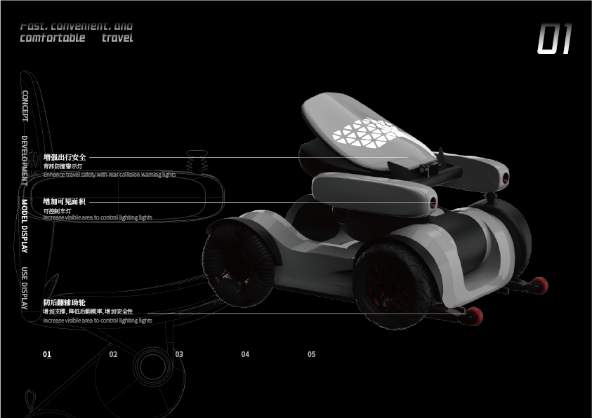 Junior College portfolio，