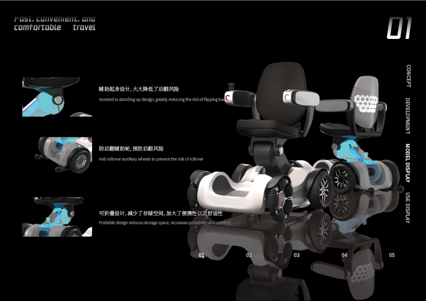 Junior College portfolio，