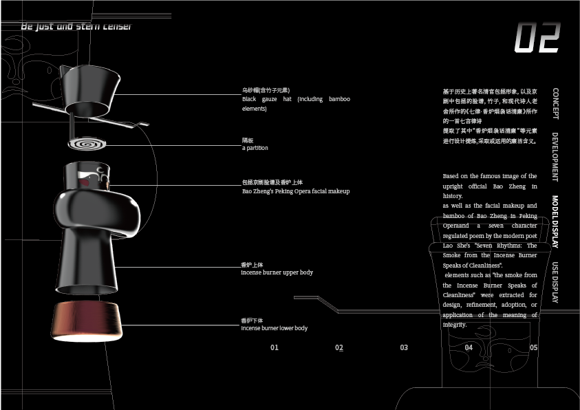 Junior College portfolio，